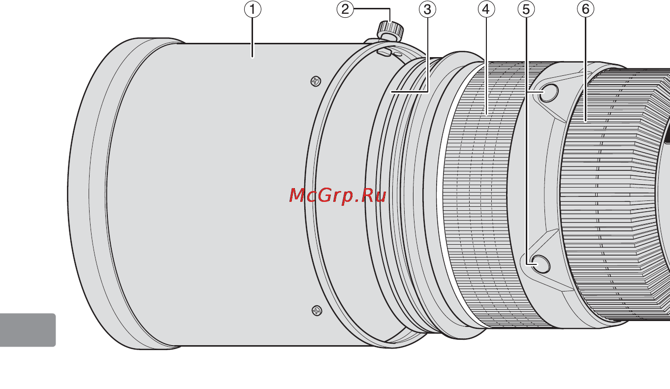 Nikon 200-400MM F 4G ED AF-S VR II ZOOM-NIKKOR [130/212] Názvosloví