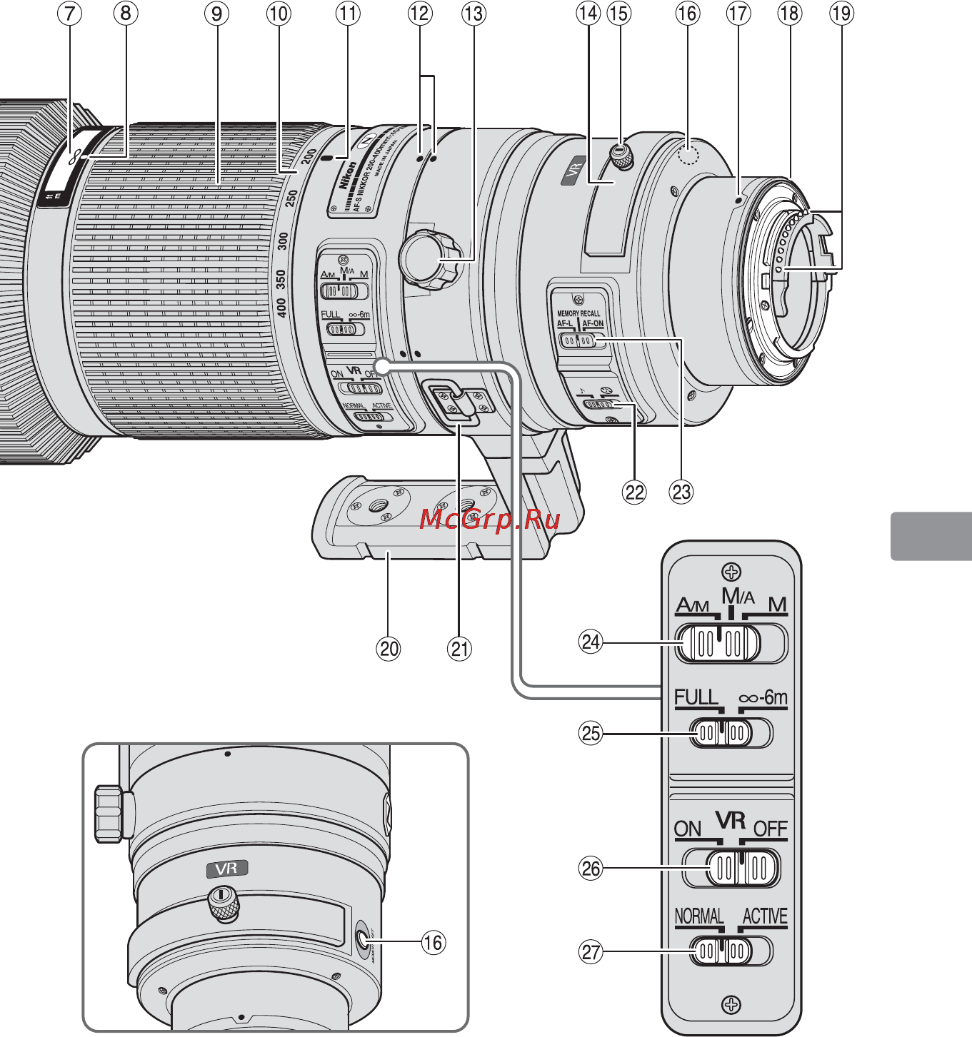 Nikon 200-400MM F 4G ED AF-S VR II ZOOM-NIKKOR Инструкция по эксплуатации онлайн [145/212] 90787
