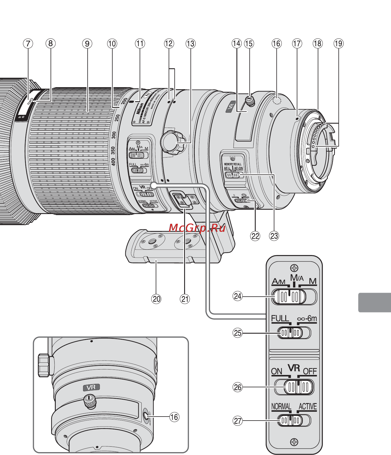 Nikon 200-400MM F 4G ED AF-S VR II ZOOM-NIKKOR Инструкция по эксплуатации онлайн [175/212] 90787