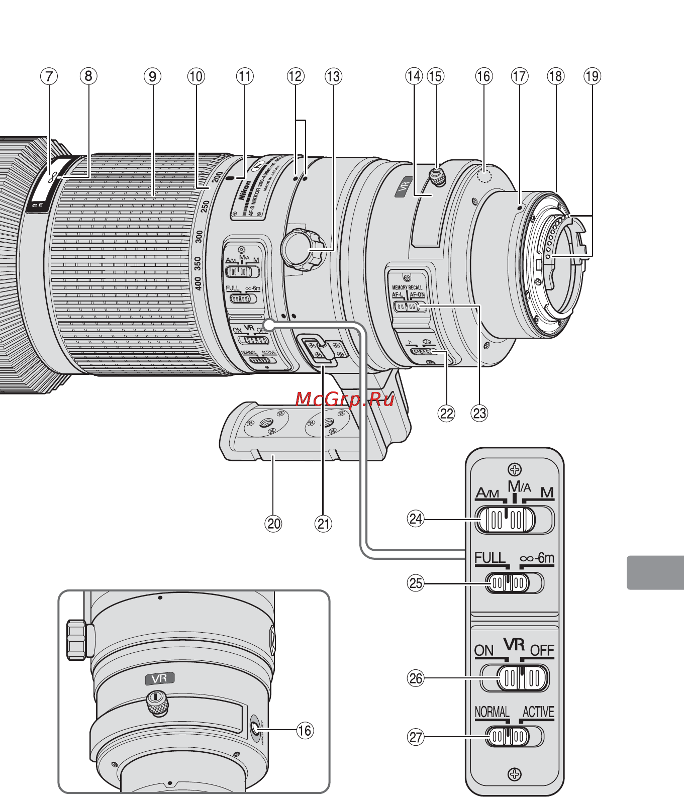 Nikon 200-400MM F 4G ED AF-S VR II ZOOM-NIKKOR Инструкция по эксплуатации онлайн [189/212] 90787
