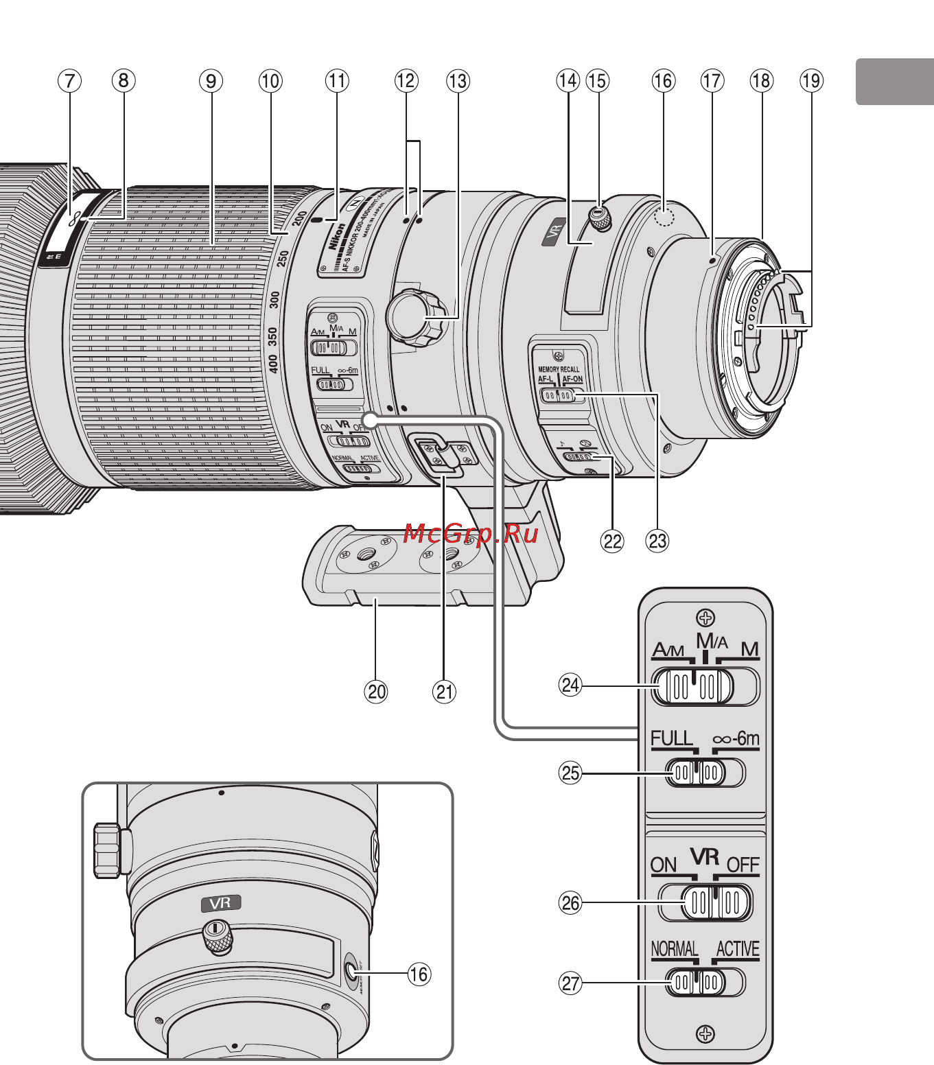 Nikon 200-400MM F 4G ED AF-S VR II ZOOM-NIKKOR Инструкция по эксплуатации онлайн [19/212] 90787
