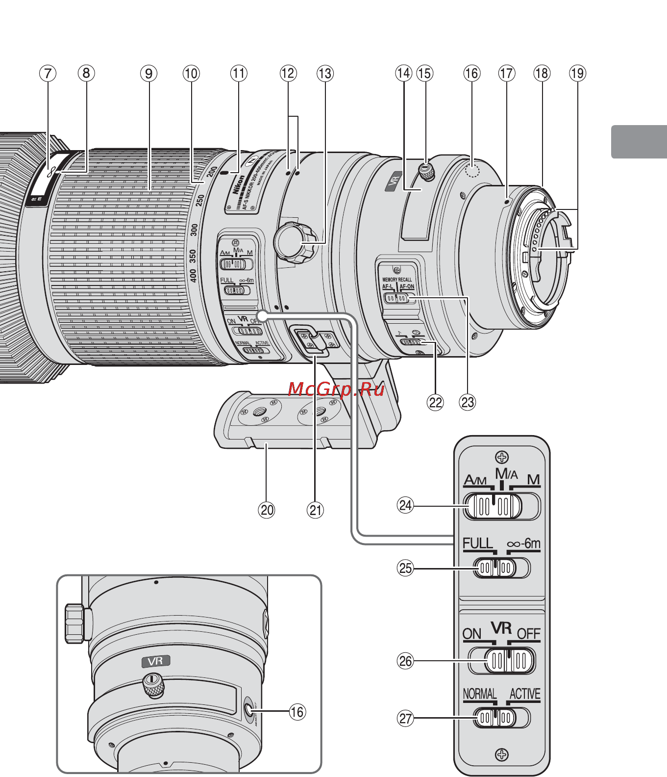 Nikon 200-400MM F 4G ED AF-S VR II ZOOM-NIKKOR Инструкция по эксплуатации онлайн [47/212] 90787