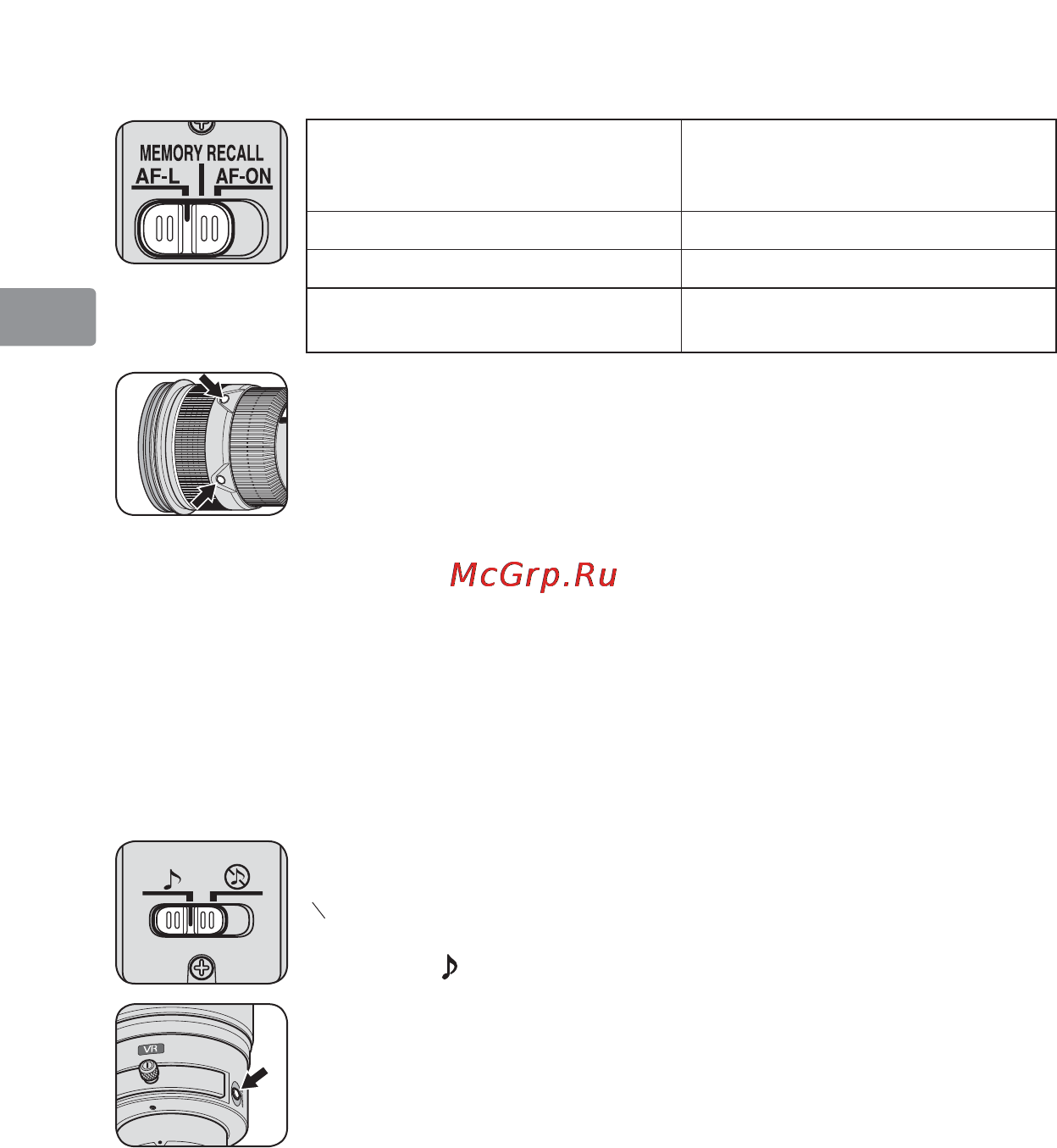 Nikon 200-400MM F 4G ED AF-S VR II ZOOM-NIKKOR [64/212] Interruptor de selección de la función de enfoque y botón de enfoque véase pág 62 para cámaras compatibles