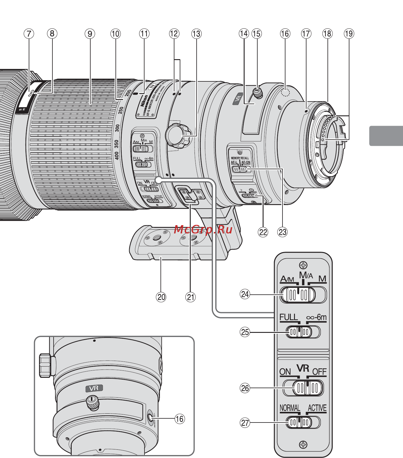 Nikon 200-400MM F 4G ED AF-S VR II ZOOM-NIKKOR Инструкция по эксплуатации онлайн [75/212] 90787