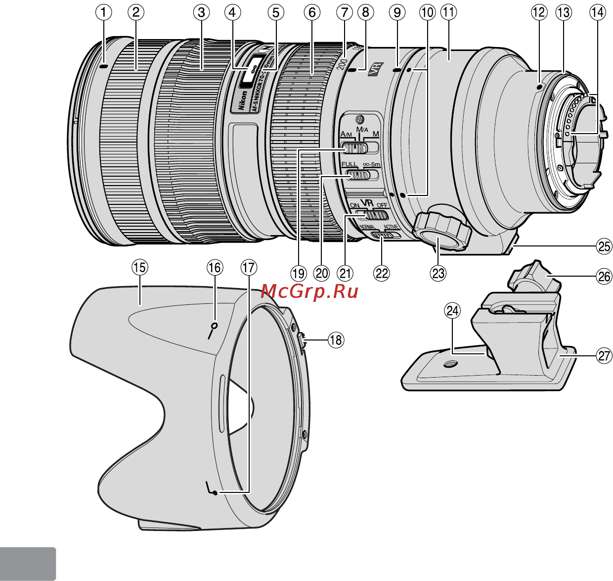 Nikon 70-200MM F 2.8G ED AF-S VR II ZOOM-NIKKO Инструкция по эксплуатации онлайн [160/180] 90793