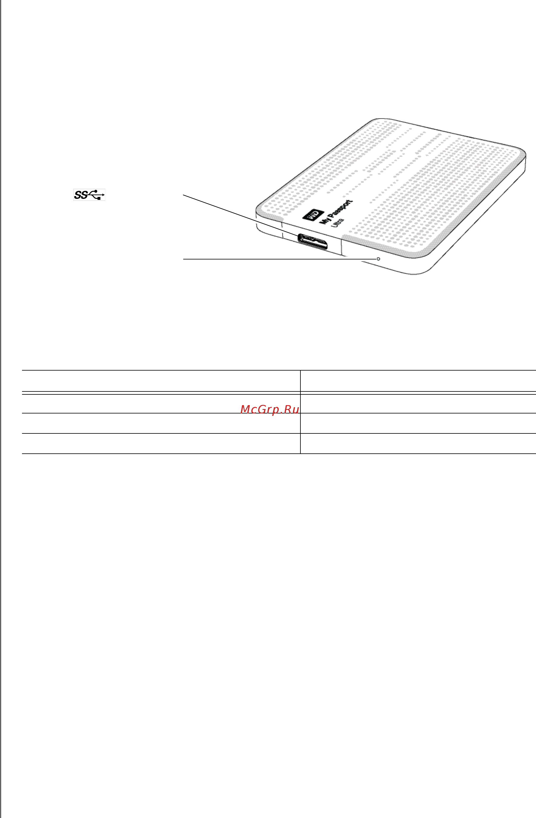 Western Digital WDBBUZ0020BBK-EEUE [8/81] Описание физических свойств