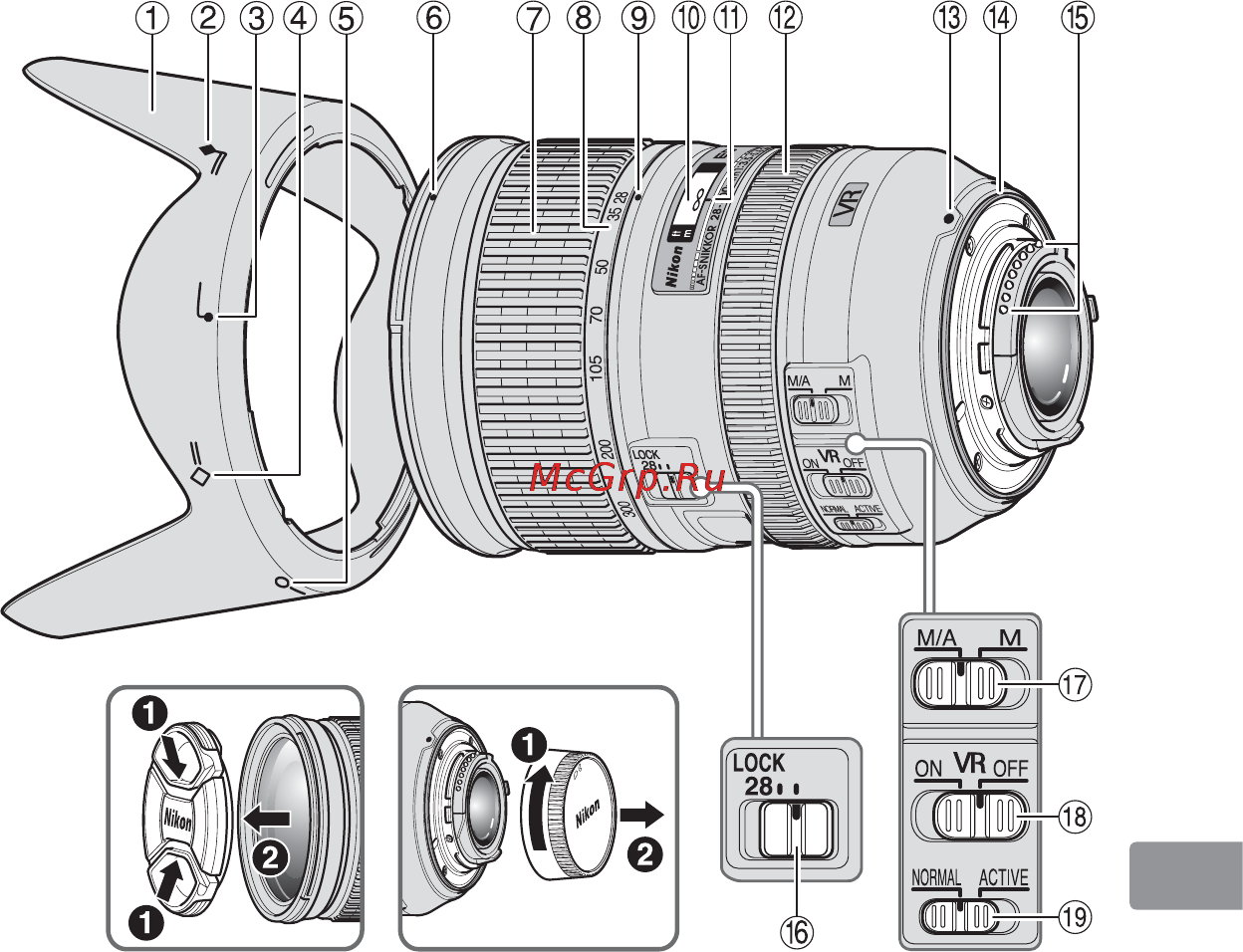 Nikon 28-300MM F 3.5-5.6G ED AF-S VR ZOOM Инструкция по эксплуатации онлайн [103/152] 90796