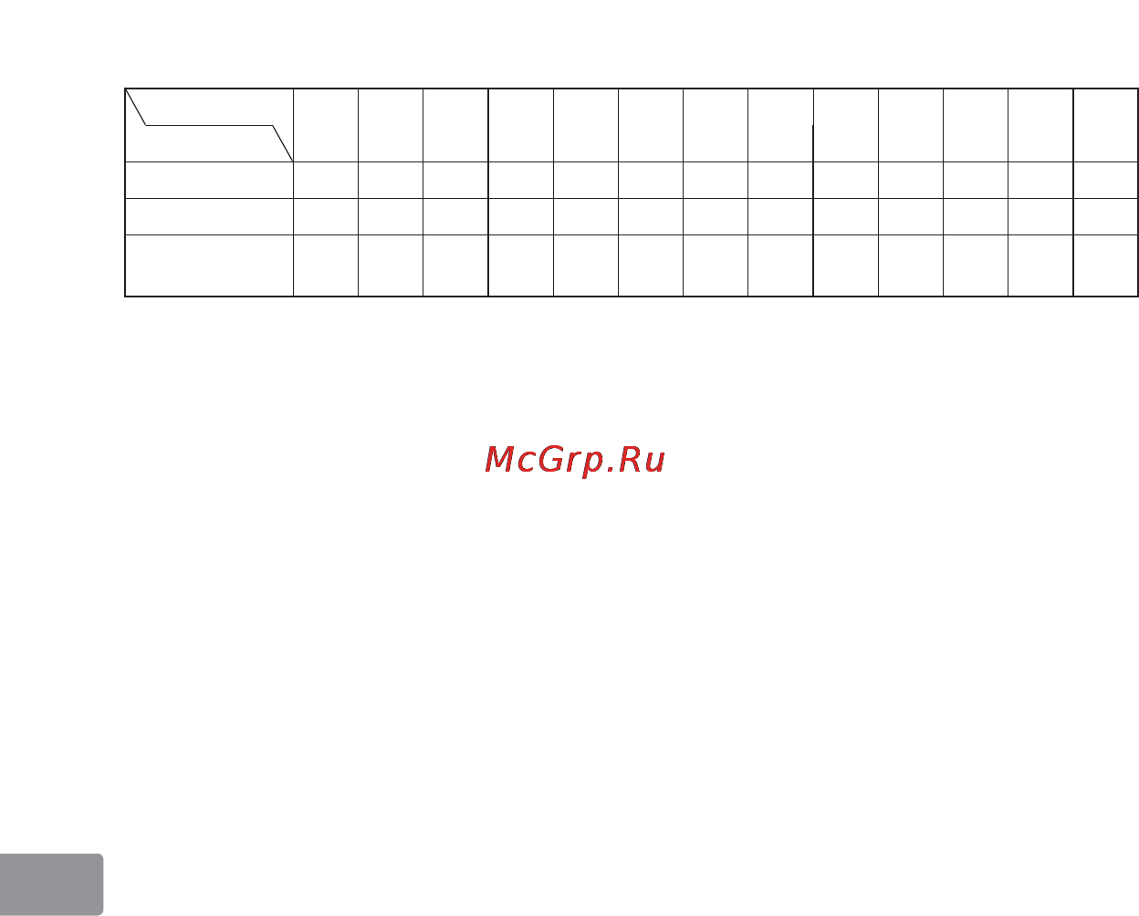 Nikon 28-300MM F 3.5-5.6G ED AF-S VR ZOOM [120/152] 建议使用的对焦屏