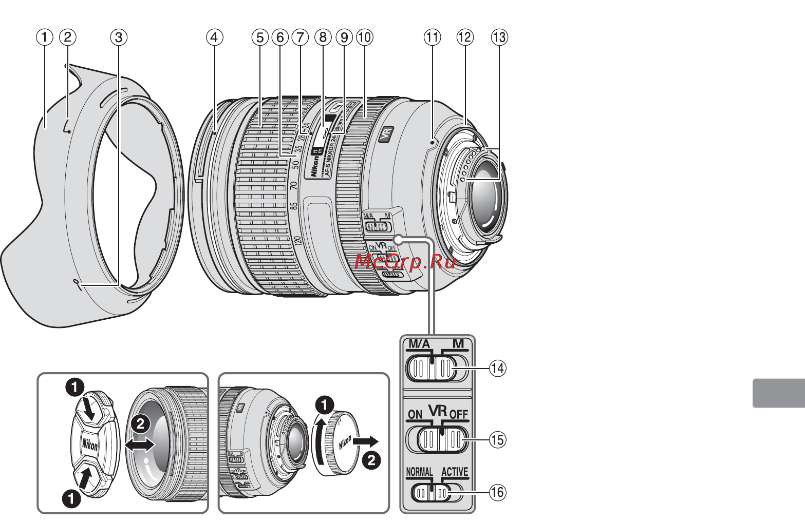 Nikon 24-120MM F 4G ED AF-S VR ZOOM-NIKKOR Инструкция по эксплуатации онлайн [103/152] 90799