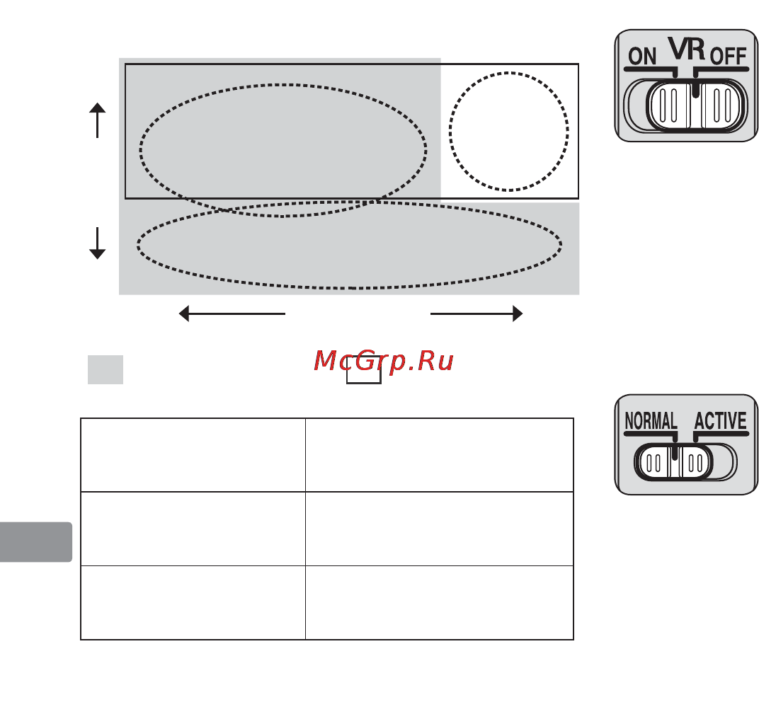 Nikon 24-120MM F 4G ED AF-S VR ZOOM-NIKKOR [106/152] Režim stabilizácie obrazu v