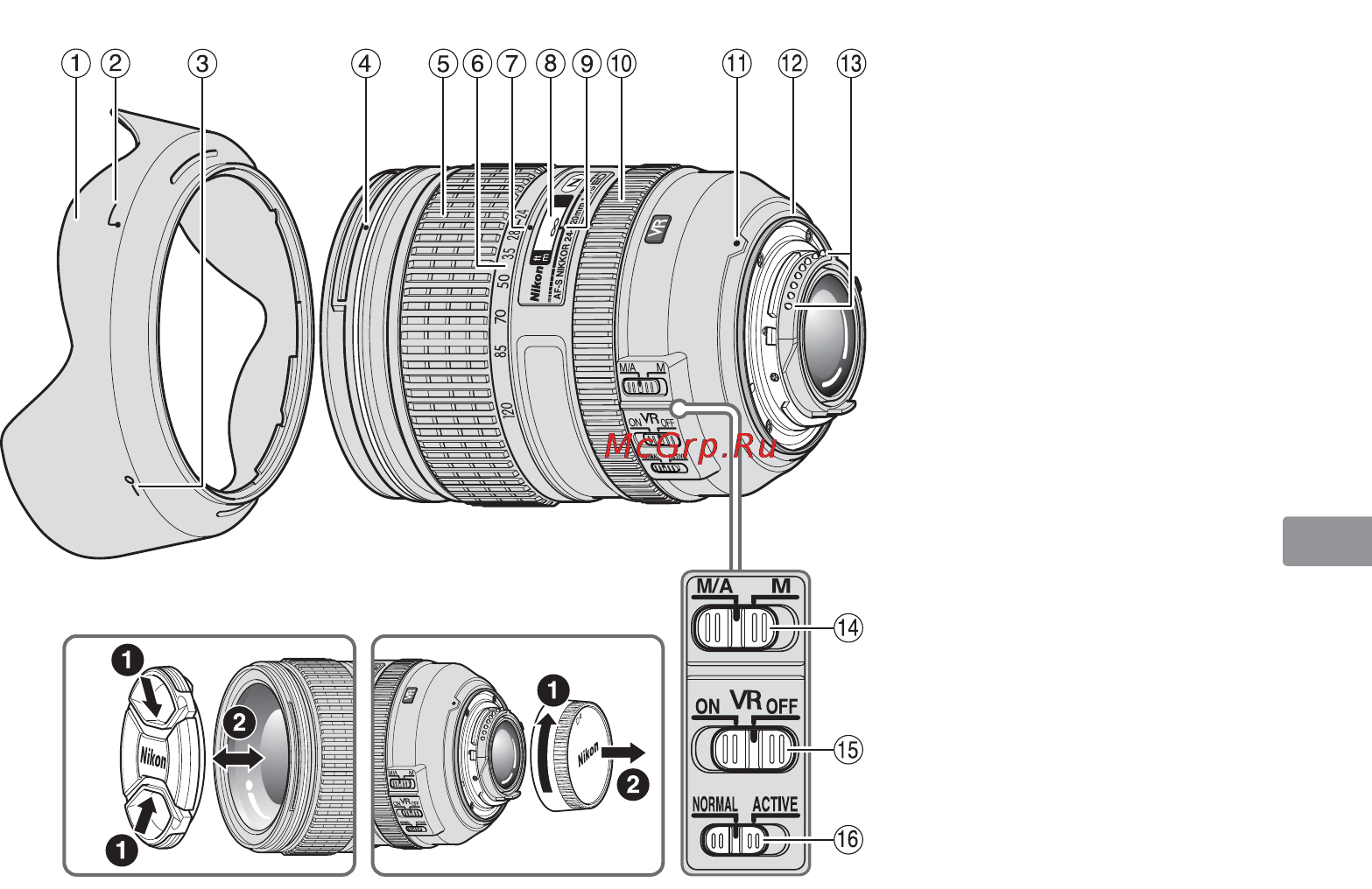 Nikon 24-120MM F 4G ED AF-S VR ZOOM-NIKKOR [83/152] Denominazione