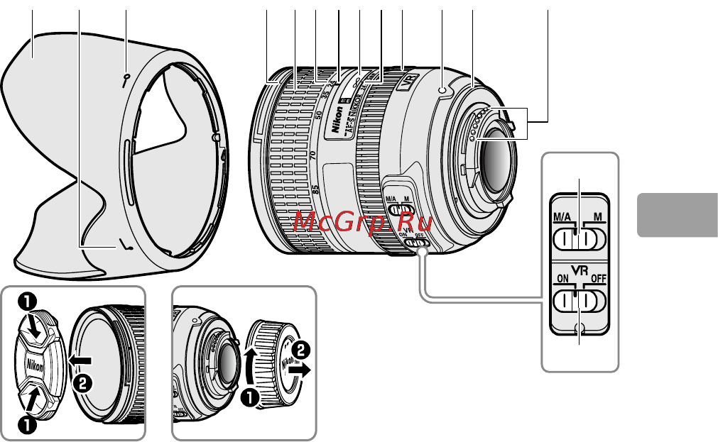 Nikon 24-85MM F 3.5-4.5G ED VR AF-S NIKKOR [105/220] Grazie per avere acquistato un obiettivo af s nikkor 2 mm f 3 g ed vr prima di utilizzare questo prodotto si prega di leggere accuratamente sia queste istruzioni sia il manuale della fotocamera