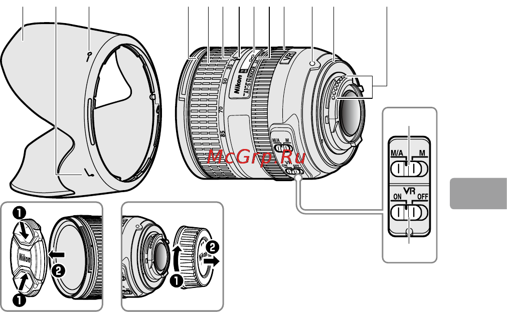 Nikon 24-85MM F 3.5-4.5G ED VR AF-S NIKKOR [115/220] Děkujeme vám za zakoupení objektivu af s nikkor 2 mm f 3 g ed vr před tím než začnete výrobek používat si prosím přečtěte tyto instrukce i návod k použití fotoaparátu