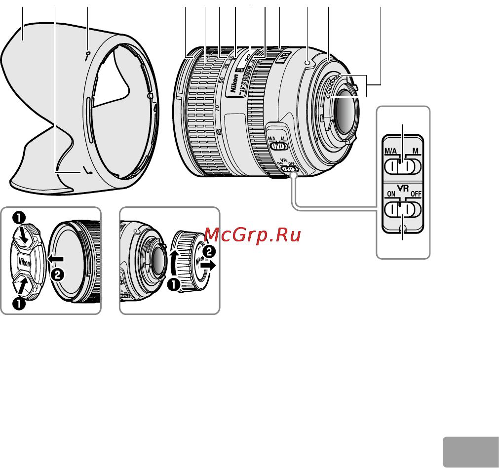 Nikon 24-85MM F 3.5-4.5G ED VR AF-S NIKKOR [191/220] Bagian bagian lensa