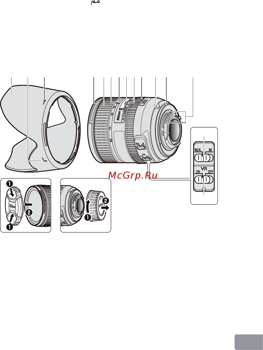 Nikon 24-85MM F 3.5-4.5G ED VR AF-S NIKKOR [207/220] أجزاء العدسة