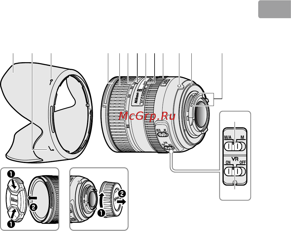 Nikon 24-85MM F 3.5-4.5G ED VR AF-S NIKKOR [45/220] Partes del objetivo