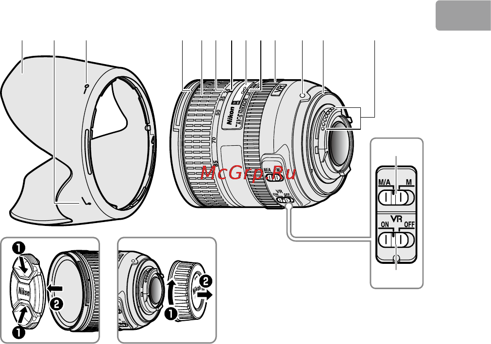 Nikon 24-85MM F 3.5-4.5G ED VR AF-S NIKKOR [55/220] Objektivets delar