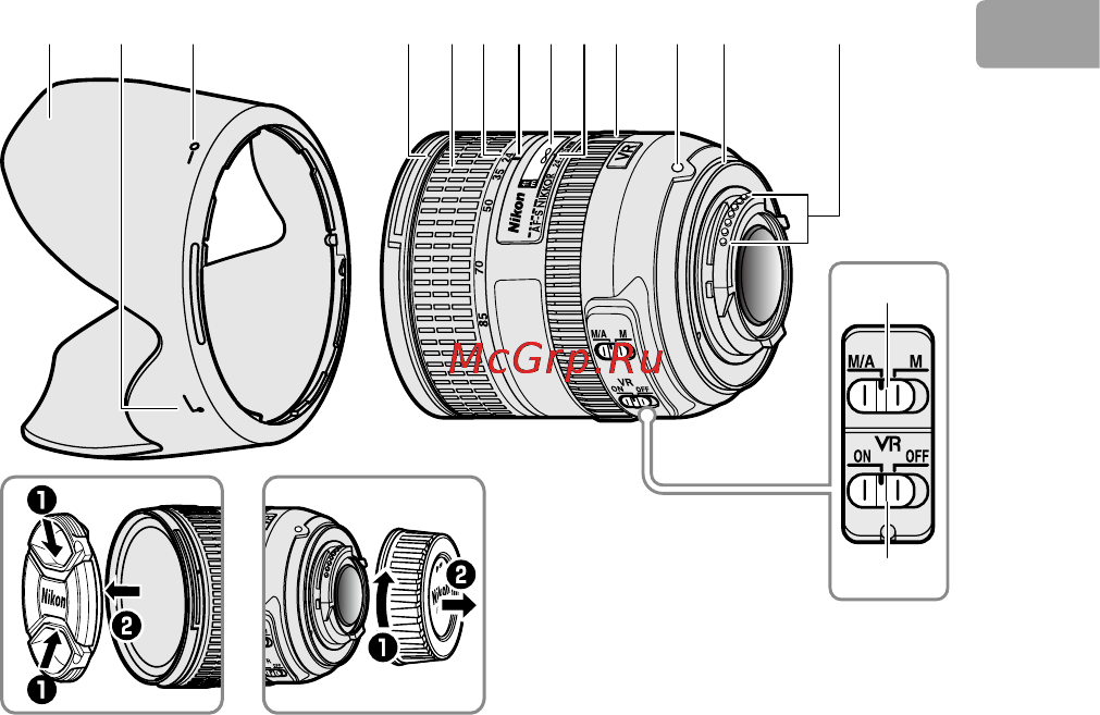 Nikon 24-85MM F 3.5-4.5G ED VR AF-S NIKKOR [65/220] Детали объектива