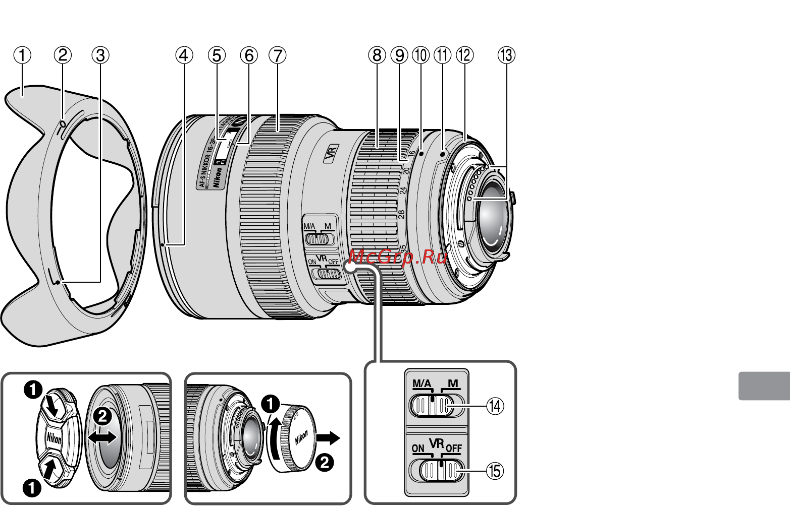 Nikon 16-35MM F 4G AF-S VR ZOOM-NIKKOR [105/152] Legenda