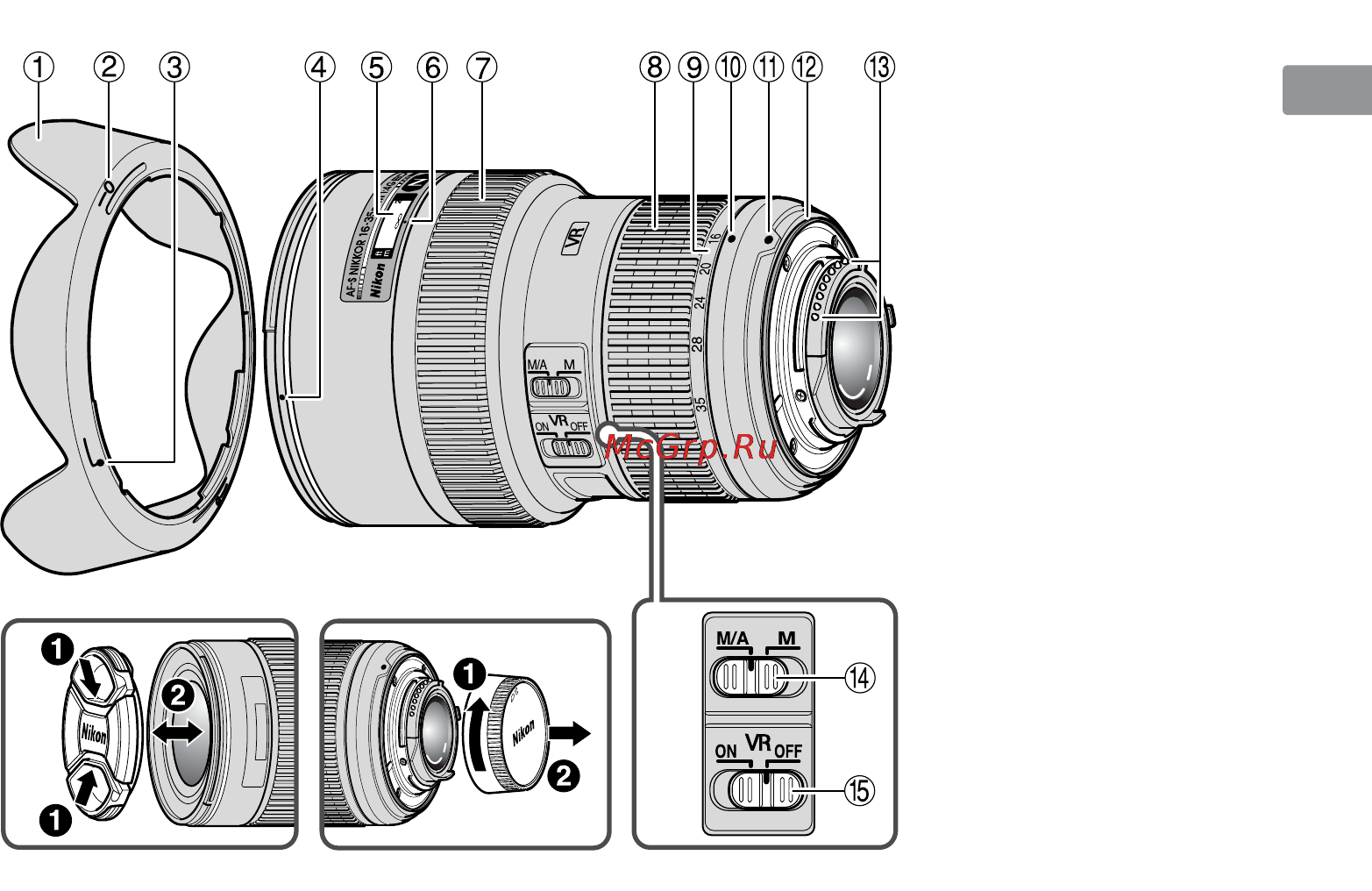 Nikon 16-35MM F 4G AF-S VR ZOOM-NIKKOR [15/152] Nomenclature