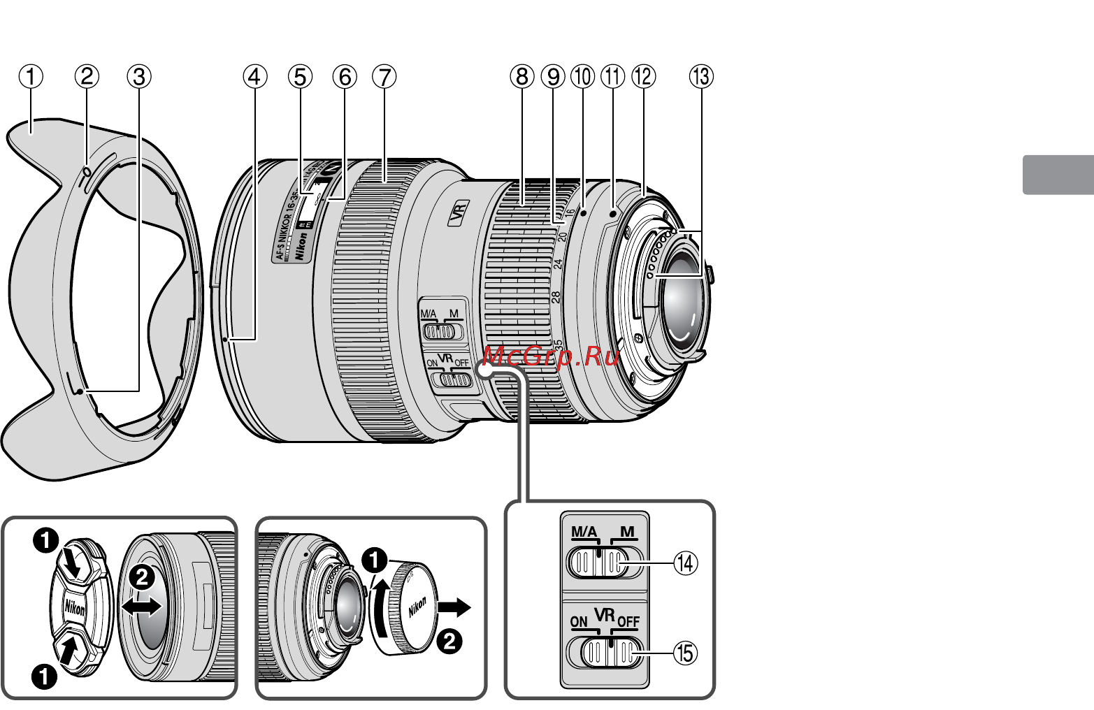 Nikon 16-35MM F 4G AF-S VR ZOOM-NIKKOR [35/152] Nomenclature