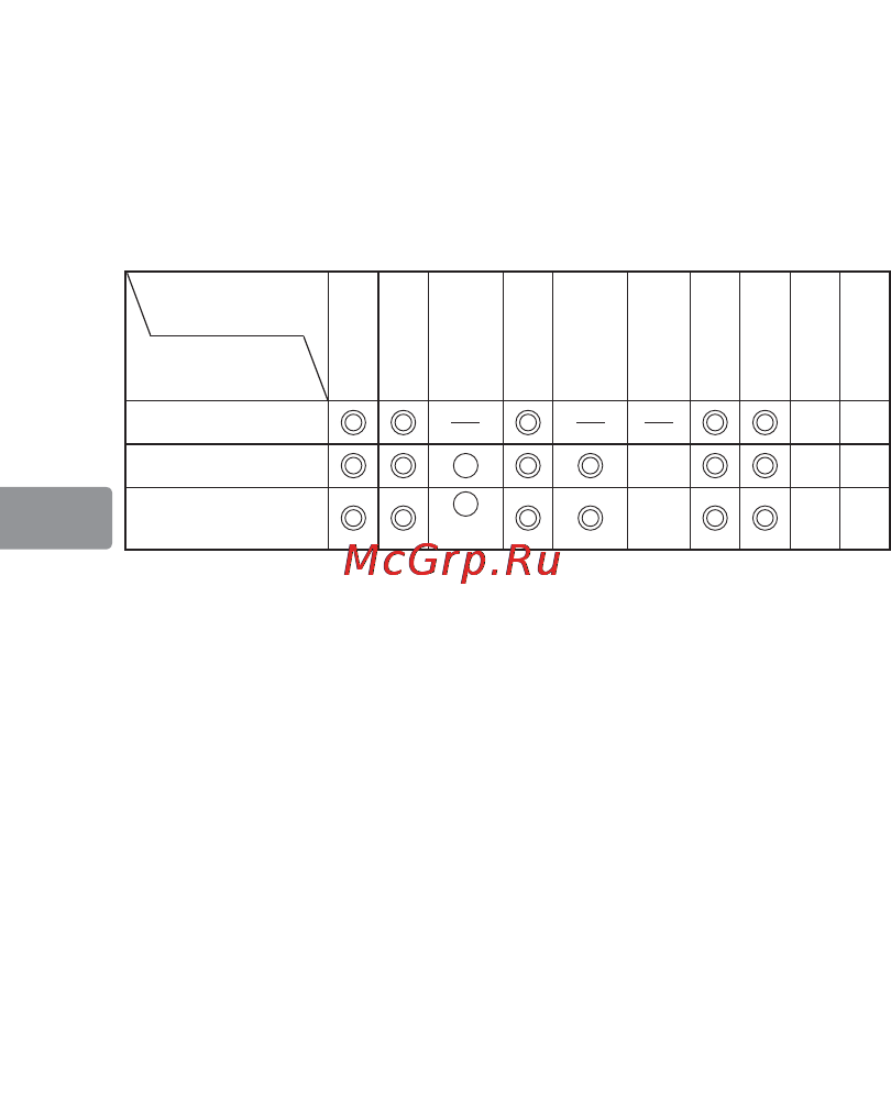 Nikon 16-35MM F 4G AF-S VR ZOOM-NIKKOR [70/152] Рекомендуемые фокусировочные экраны
