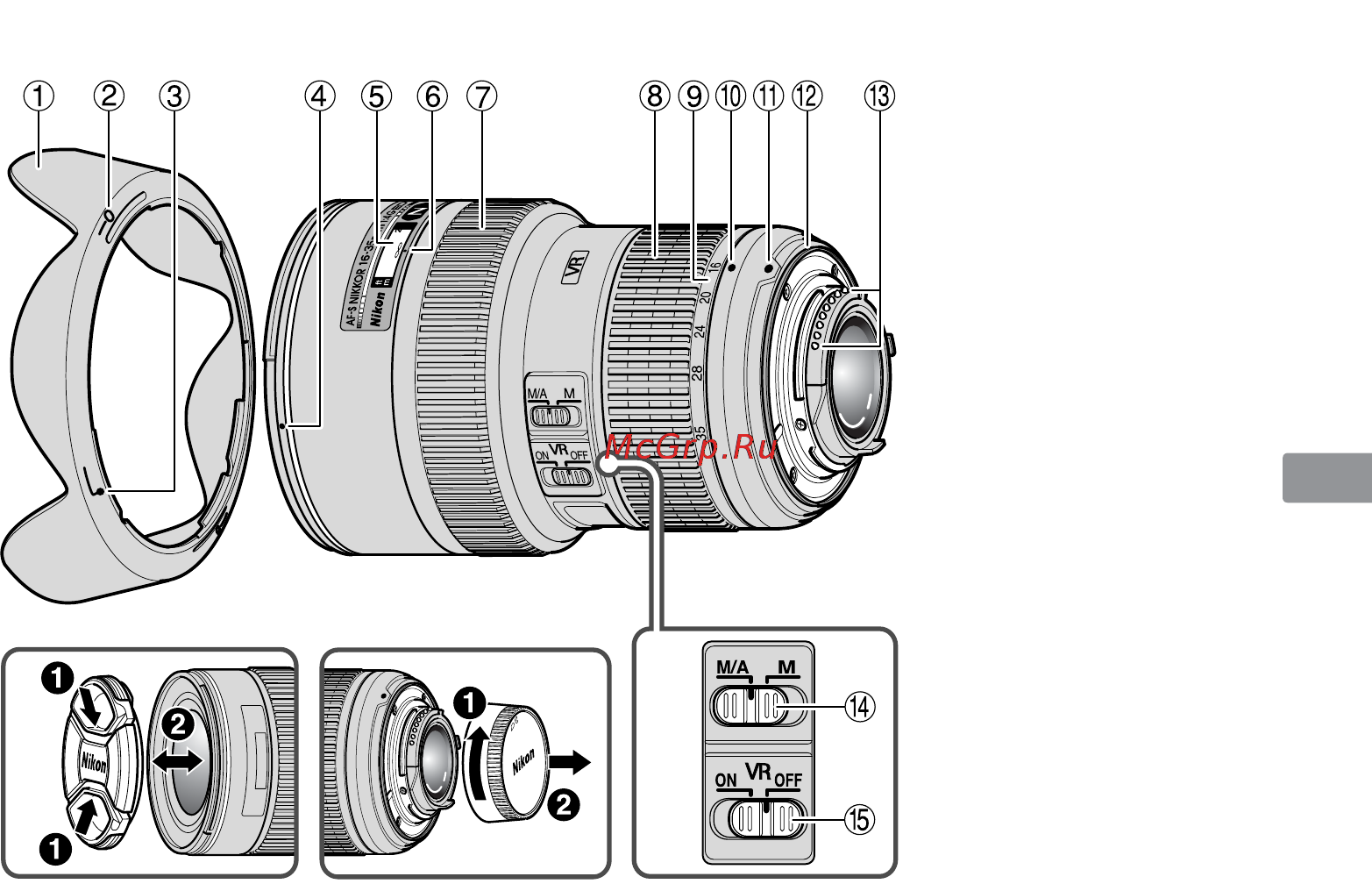 Nikon 16-35MM F 4G AF-S VR ZOOM-NIKKOR [75/152] Terminologie