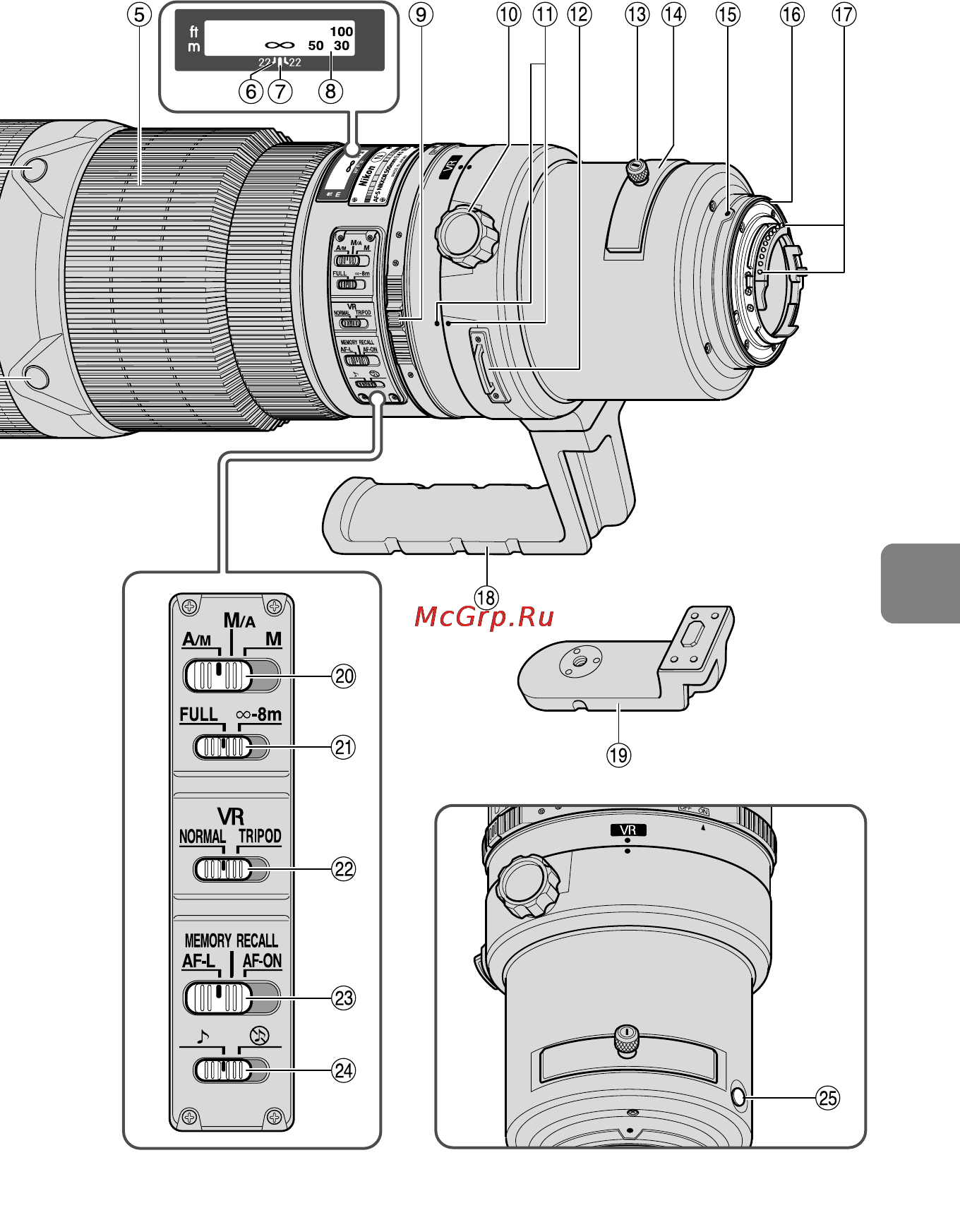 Nikon 600MM F4G ED AF-S VR NIKKOR Инструкция по эксплуатации онлайн [111/224] 90808