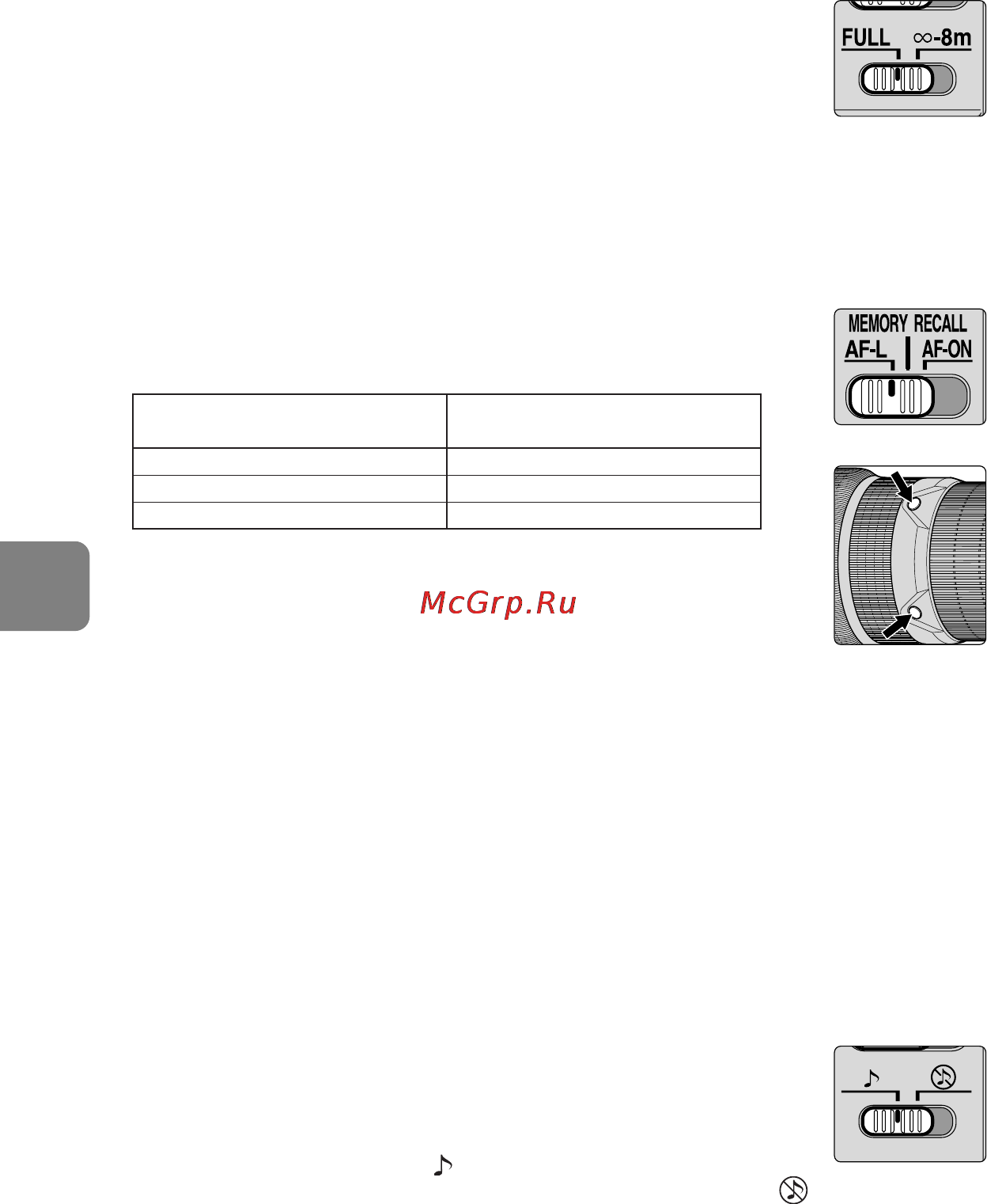 Nikon 600MM F4G ED AF-S VR NIKKOR [118/224] Af l memory recall af on