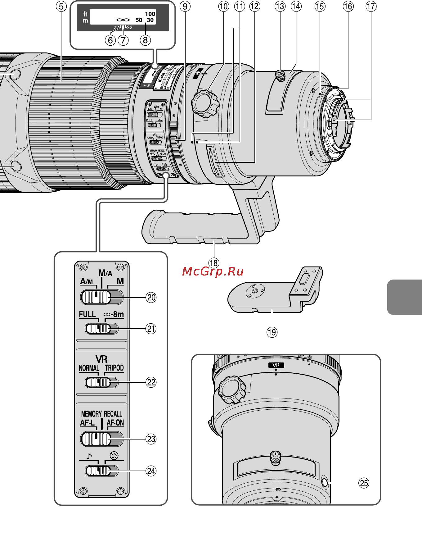 Nikon 600MM F4G ED AF-S VR NIKKOR Инструкция по эксплуатации онлайн [129/224] 90808