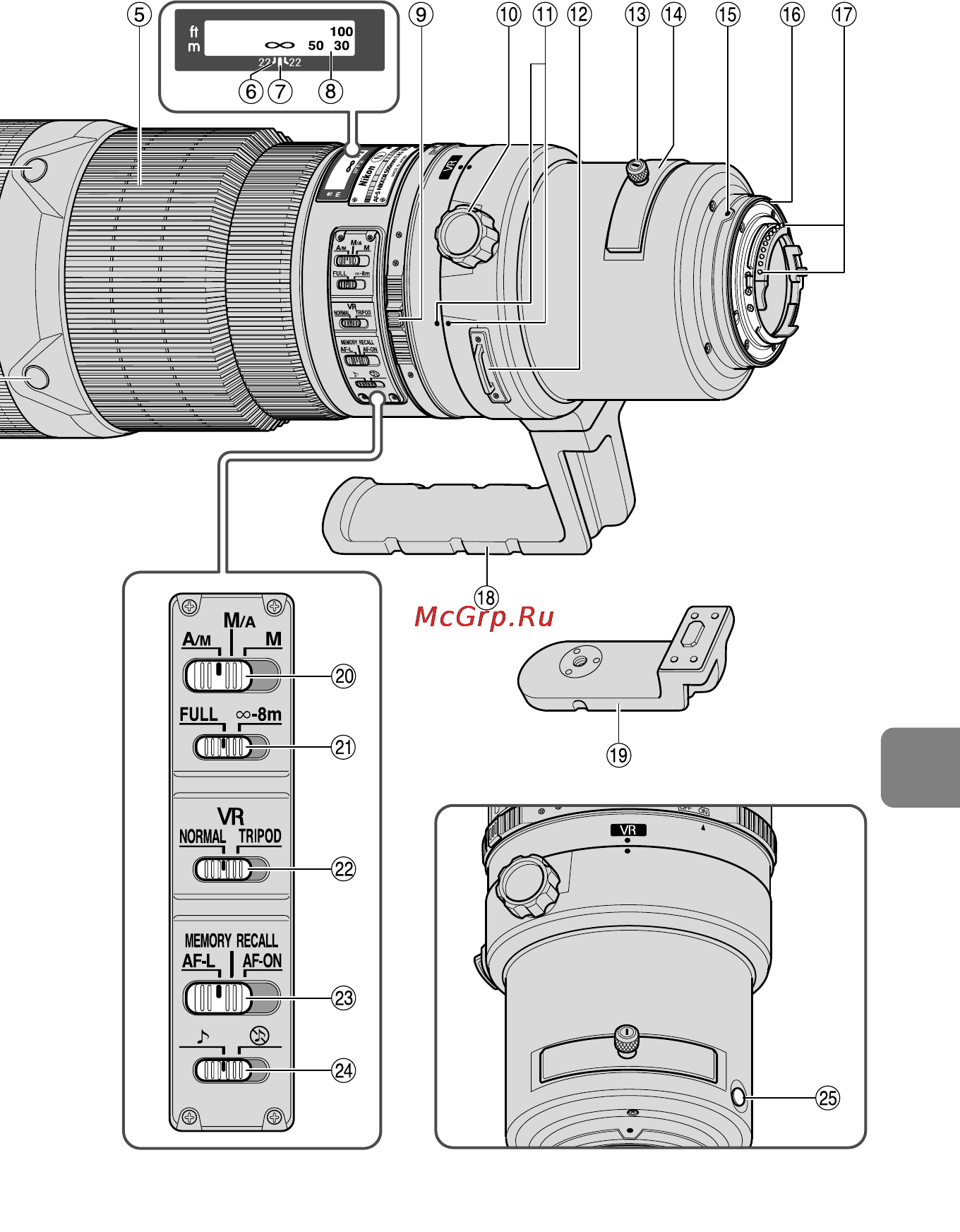 Nikon 600MM F4G ED AF-S VR NIKKOR Инструкция по эксплуатации онлайн [147/224] 90808
