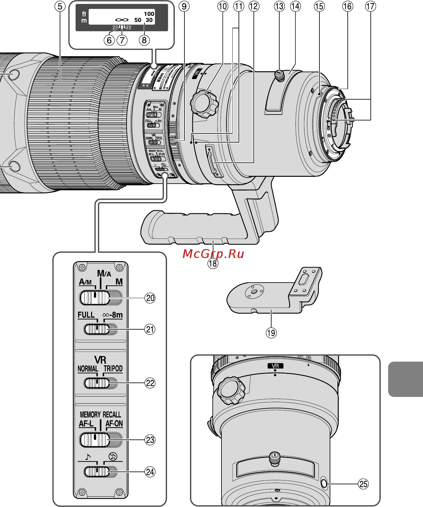 Nikon 600MM F4G ED AF-S VR NIKKOR Инструкция по эксплуатации онлайн [165/224] 90808