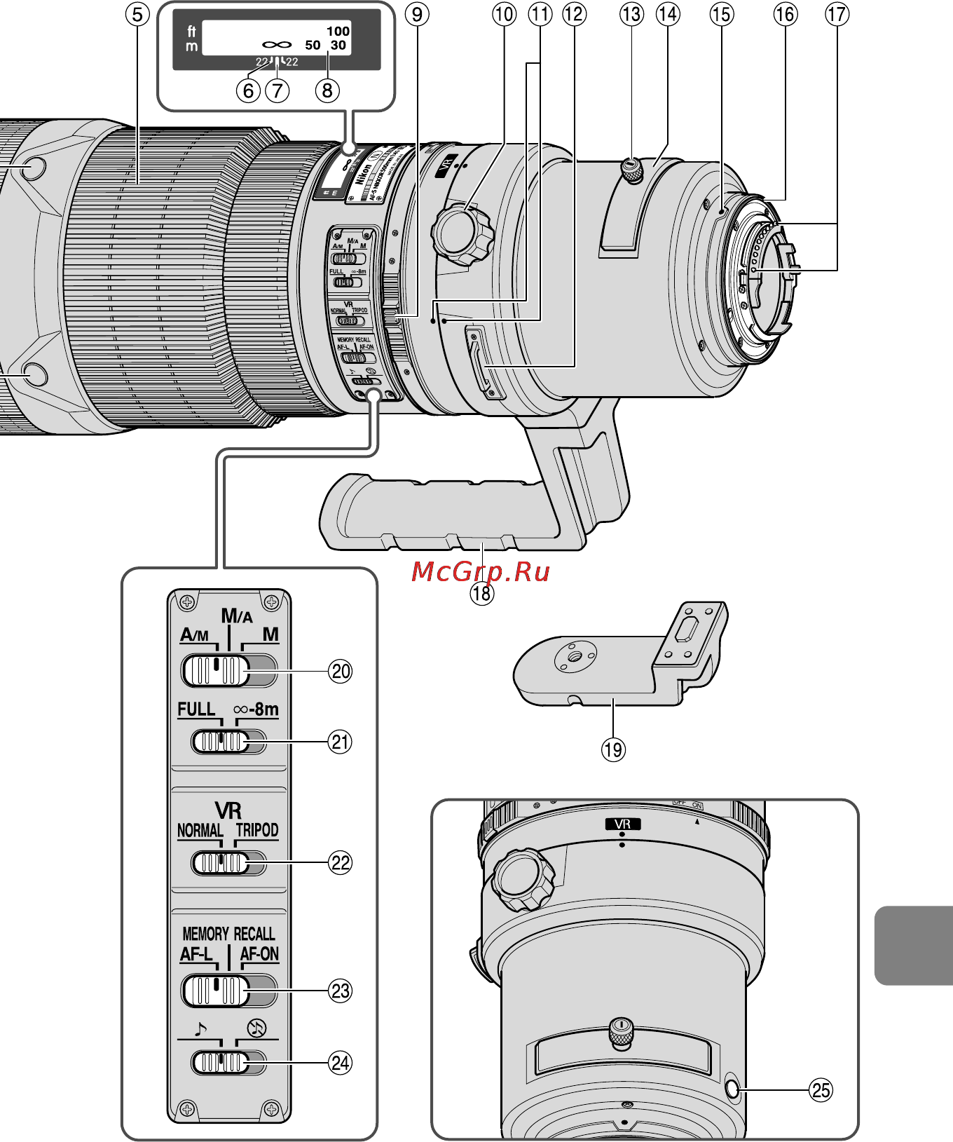 Nikon 600MM F4G ED AF-S VR NIKKOR Инструкция по эксплуатации онлайн [183/224] 90808