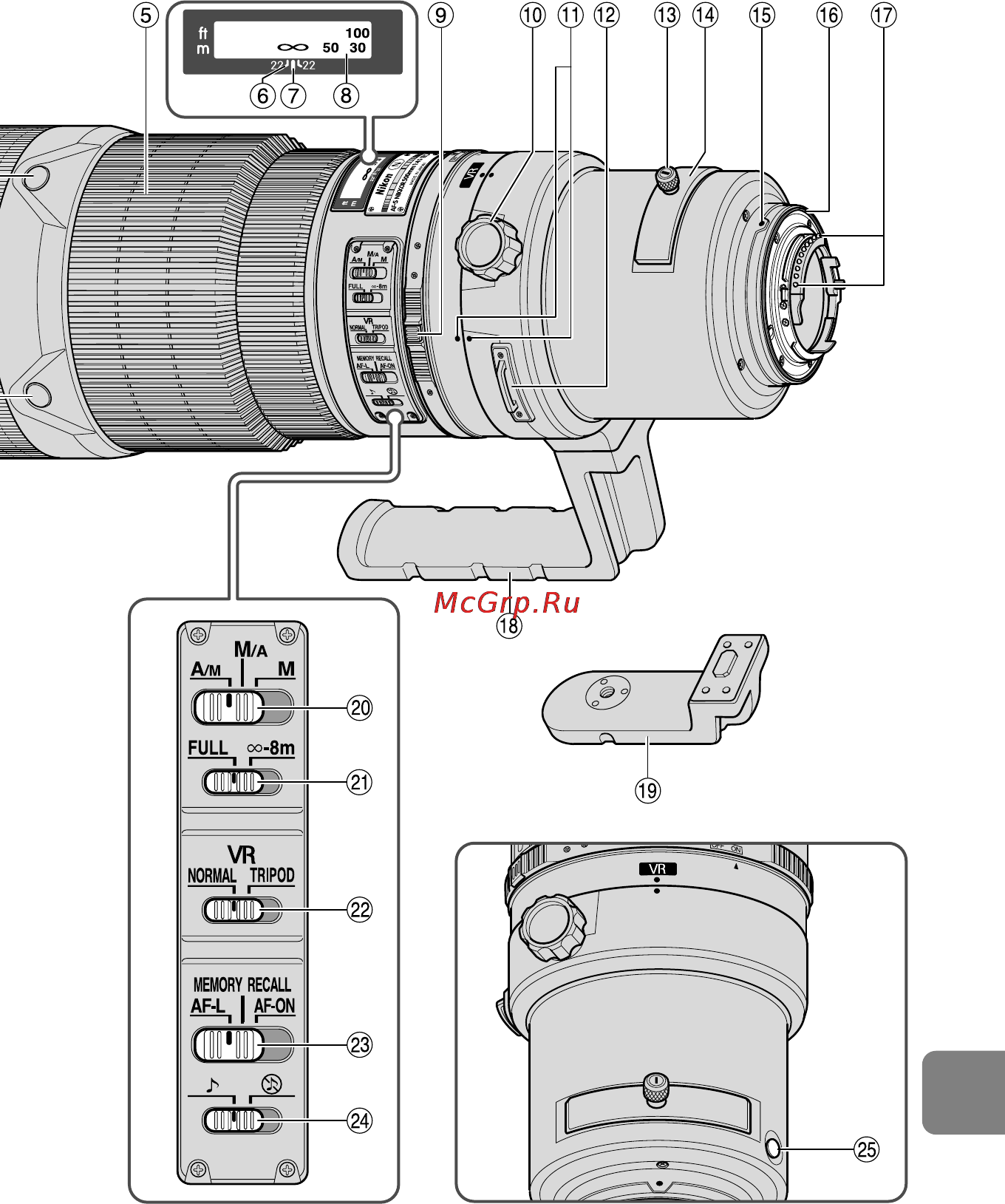 Nikon 600MM F4G ED AF-S VR NIKKOR Инструкция по эксплуатации онлайн [201/224] 90808