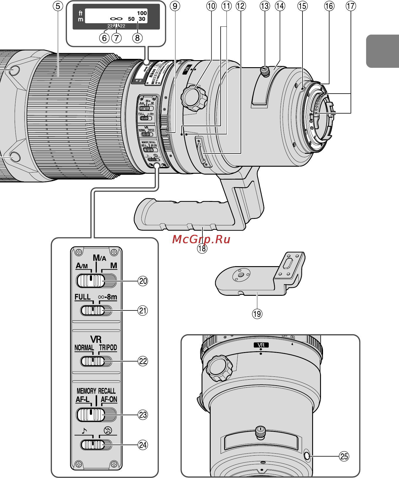 Nikon 600MM F4G ED AF-S VR NIKKOR Инструкция по эксплуатации онлайн [21/224] 90808
