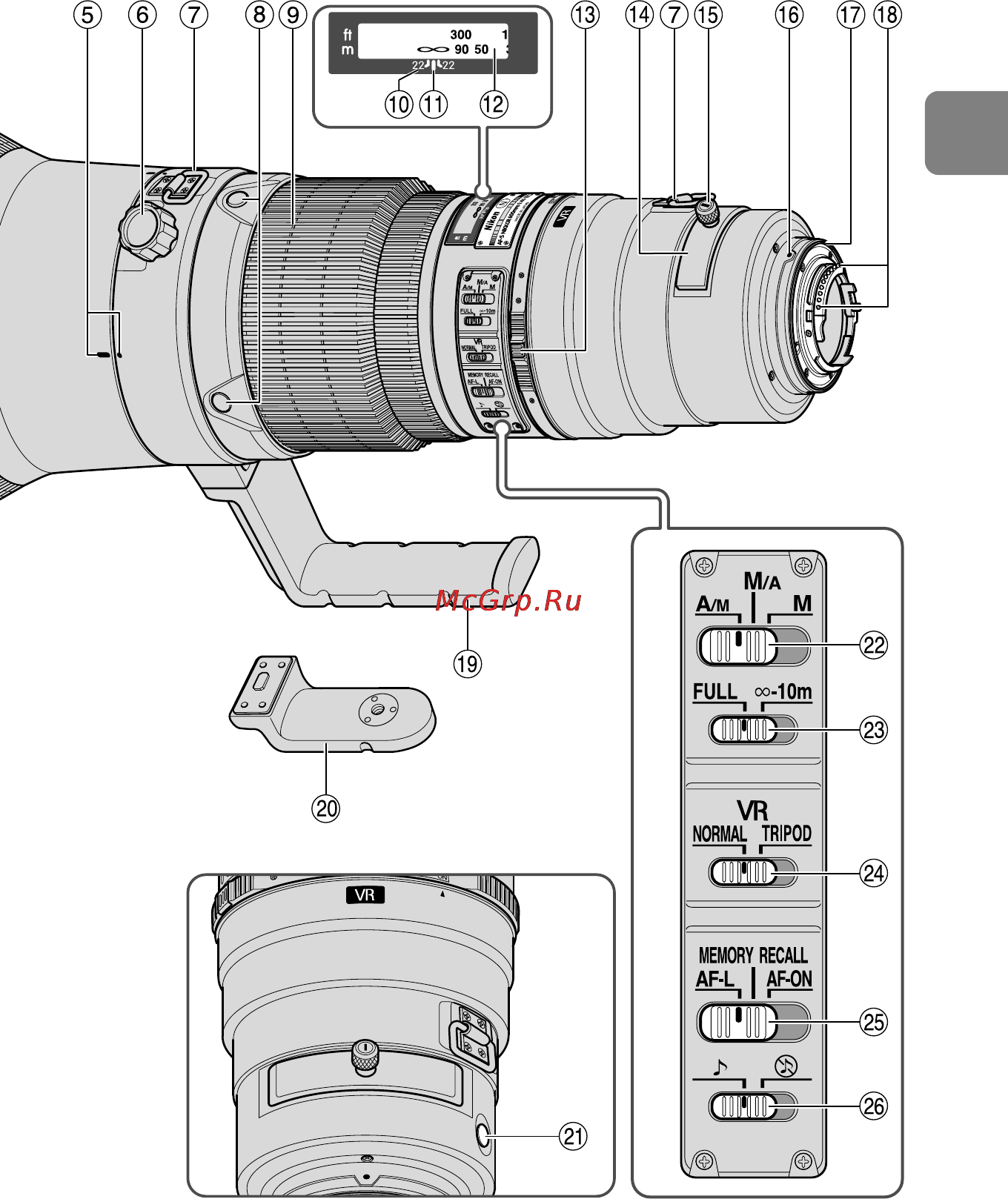 Nikon 500MM F4G ED AF-S VR NIKKOR Инструкция по эксплуатации онлайн [23/224] 90811