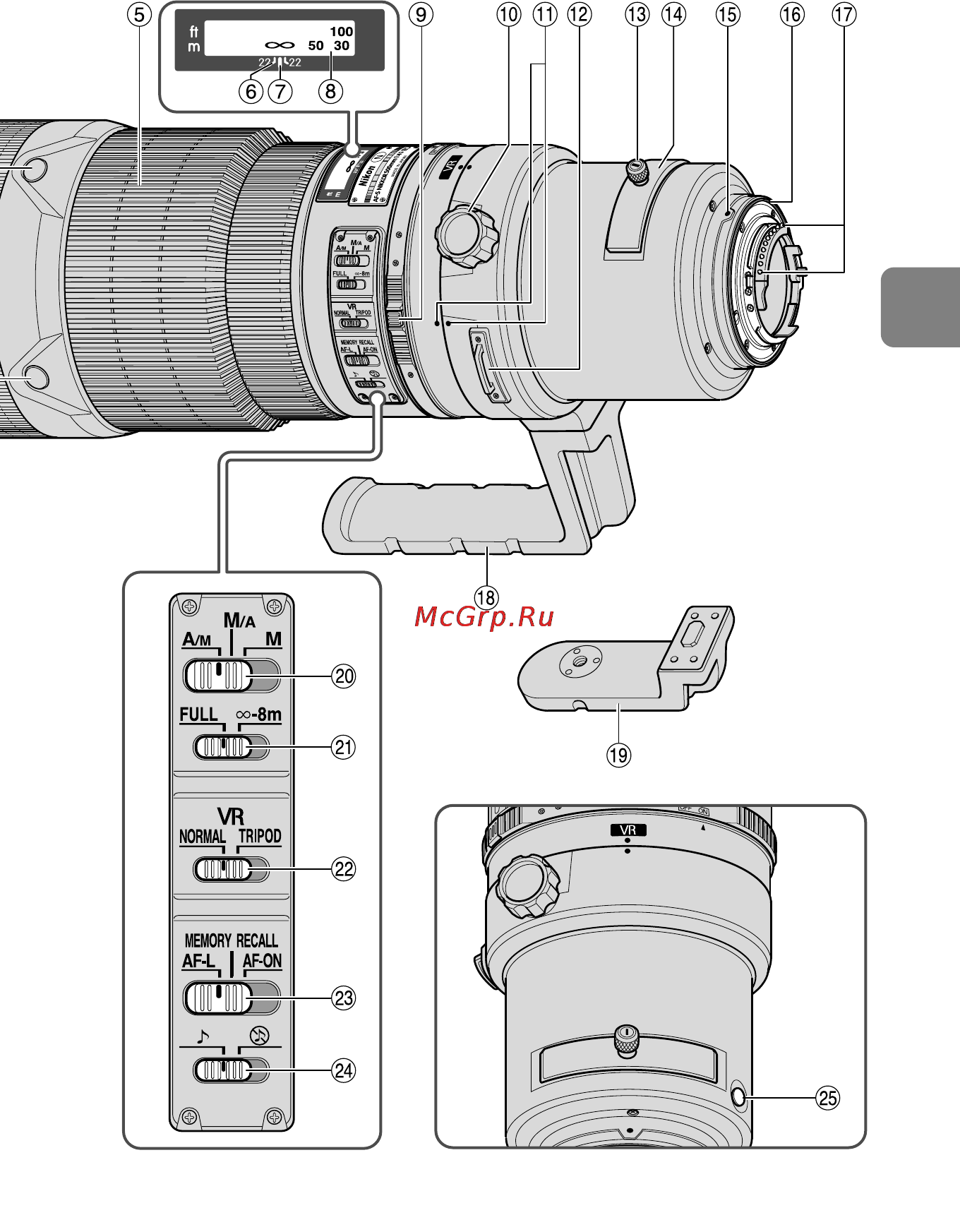 Nikon 600MM F4G ED AF-S VR NIKKOR Инструкция по эксплуатации онлайн [57/224] 90808