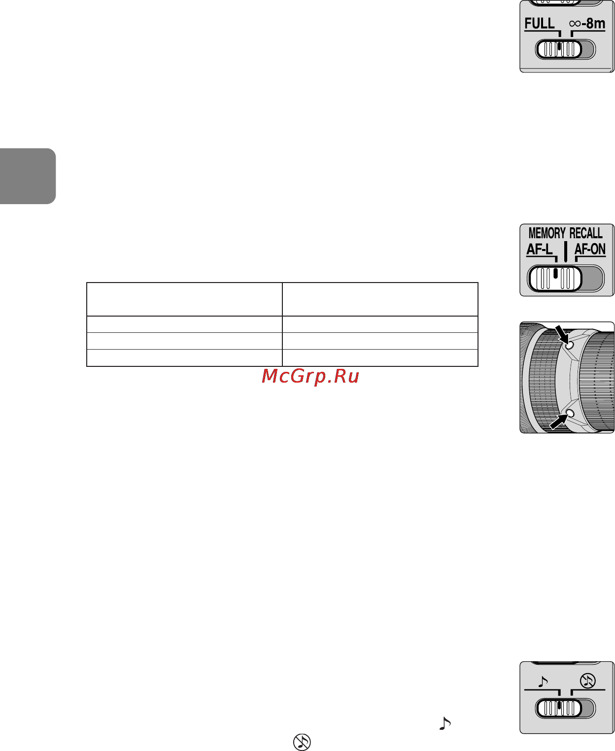 Nikon 600MM F4G ED AF-S VR NIKKOR [64/224] Pour limiter la plage de l autofocus