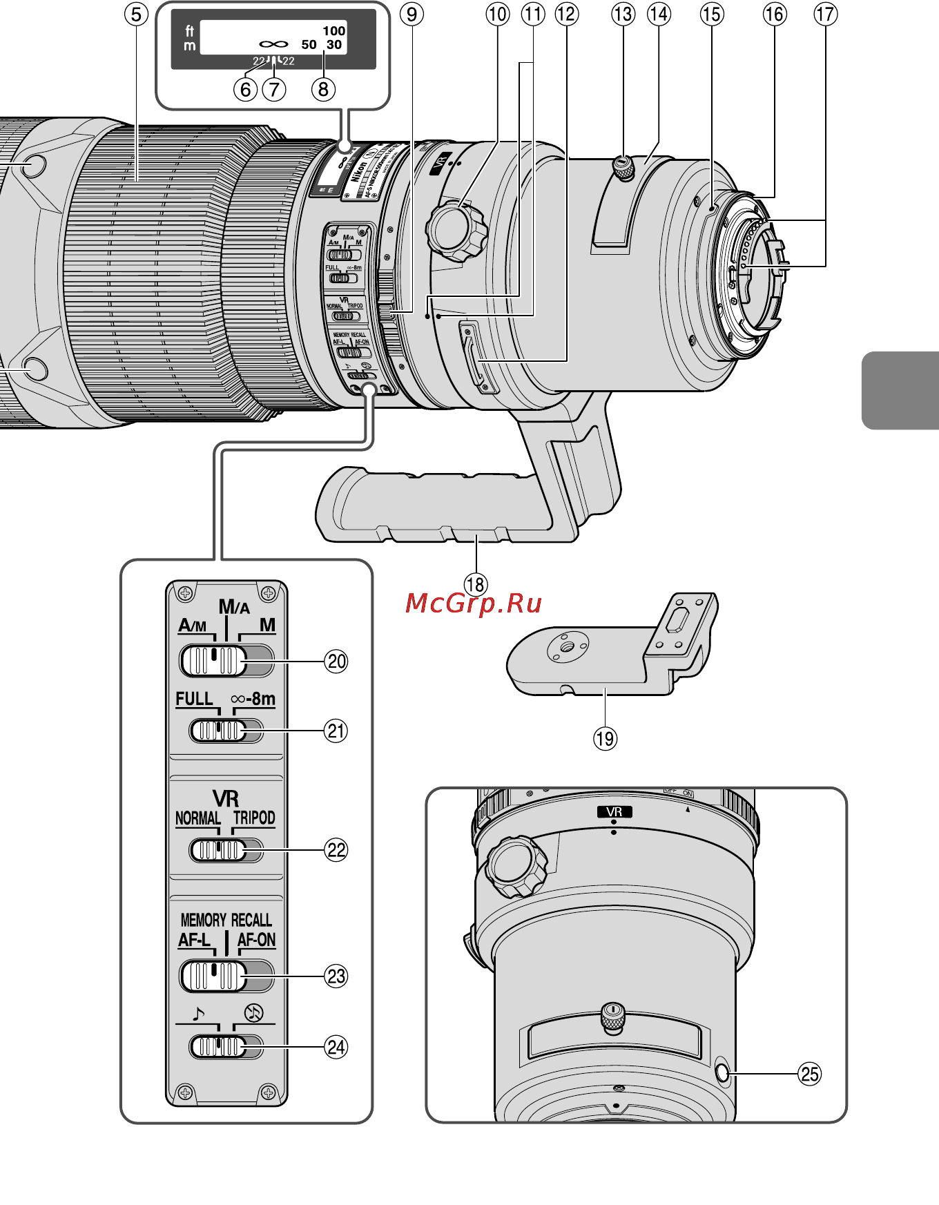 Nikon 600MM F4G ED AF-S VR NIKKOR Инструкция по эксплуатации онлайн [75/224] 90808