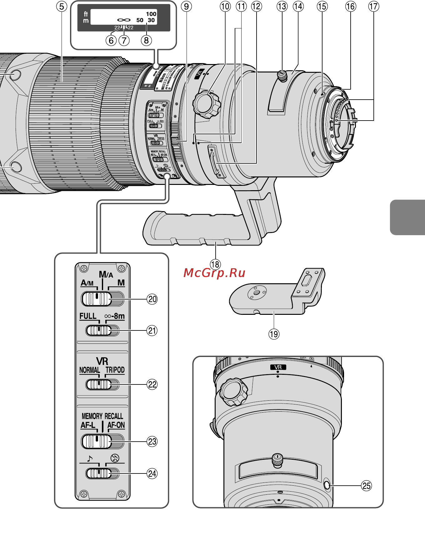Nikon 600MM F4G ED AF-S VR NIKKOR Инструкция по эксплуатации онлайн [93/224] 90808