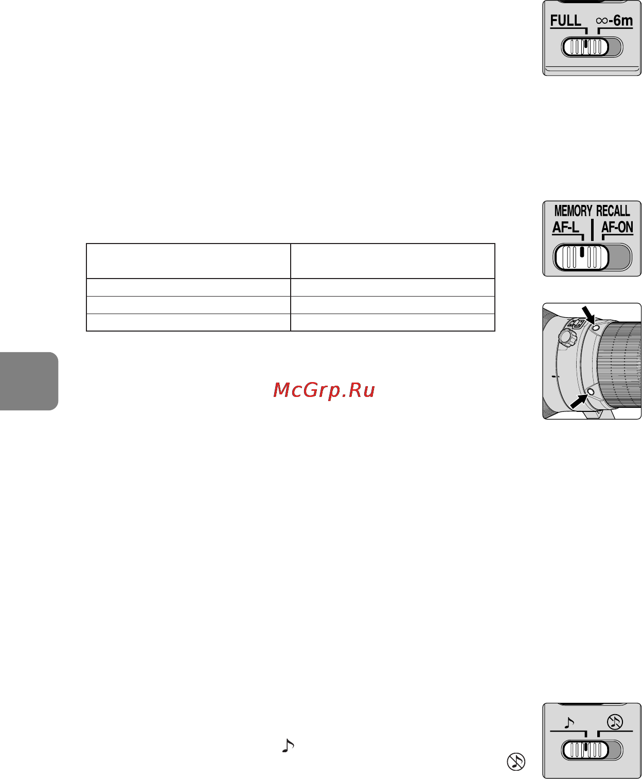 Nikon 400MM F-2.8G ED AF-S VR NIKKOR [104/196] Af l memory recall af on