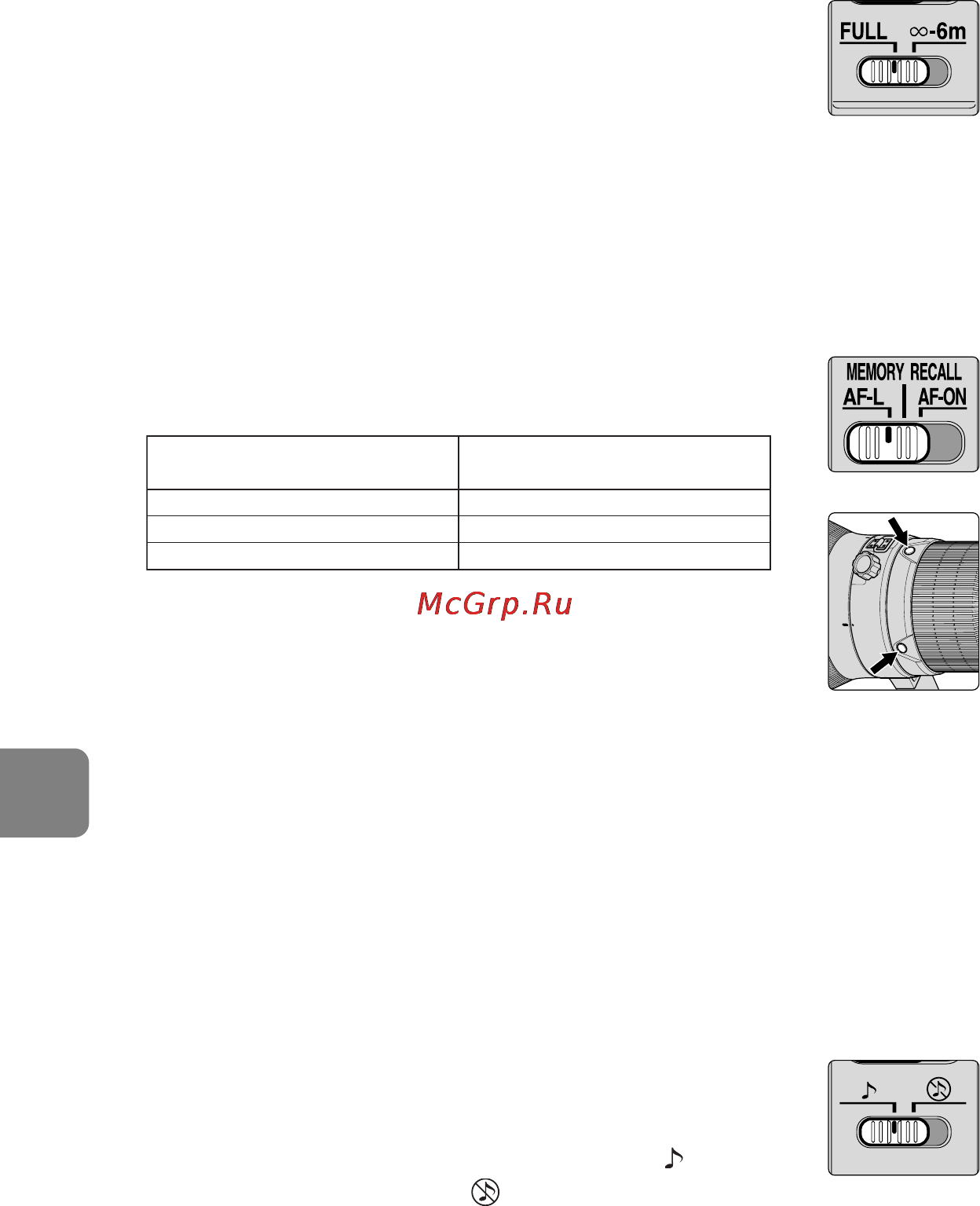 Nikon 400MM F-2.8G ED AF-S VR NIKKOR [136/196] Come limitare il campo della messa a fuoco automatica