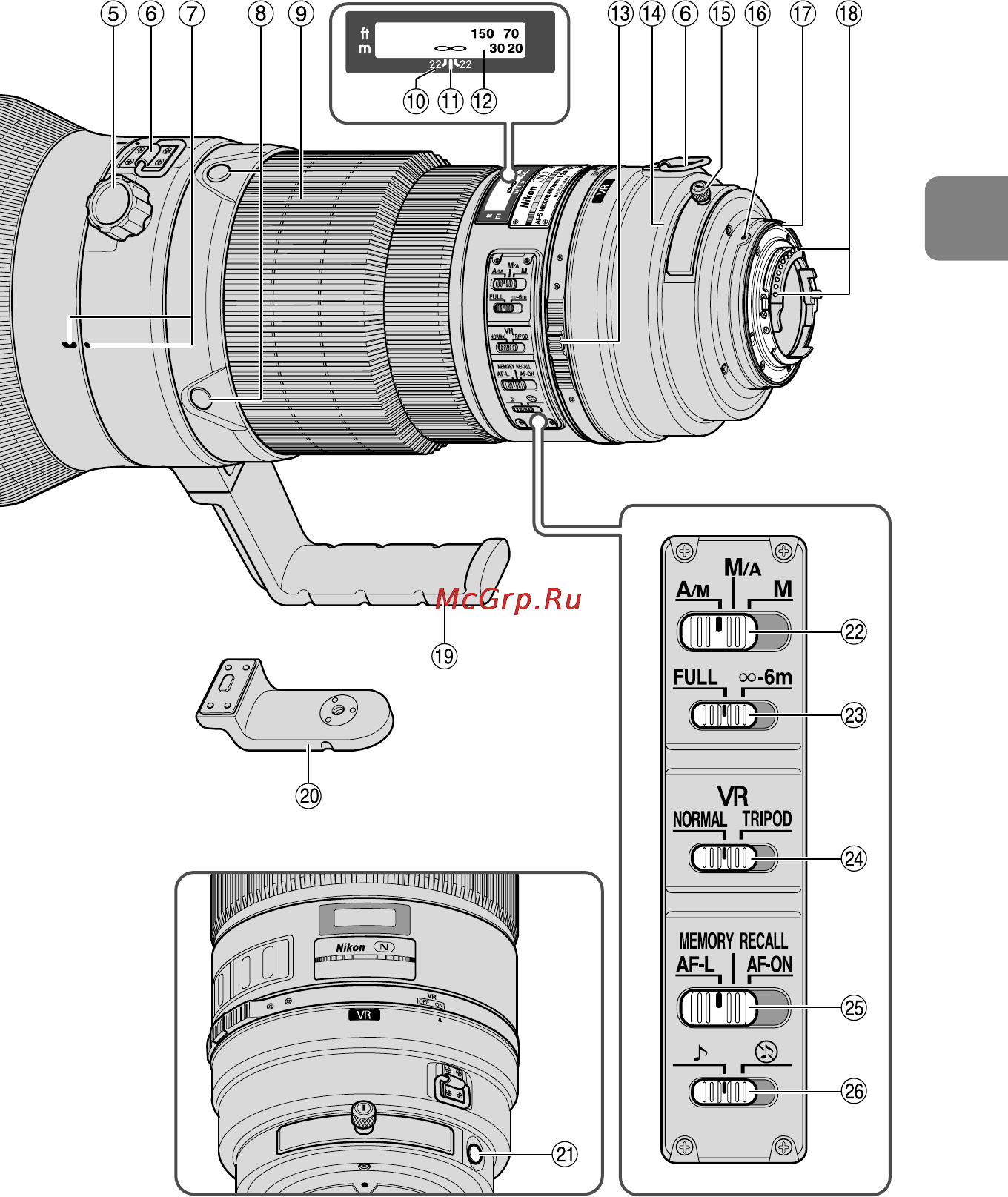 Nikon 400MM F-2.8G ED AF-S VR NIKKOR Инструкция по эксплуатации онлайн [35/196] 90814