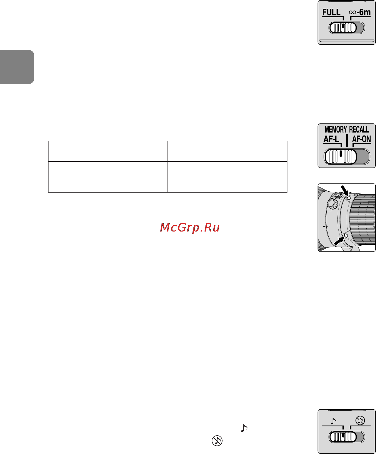 Nikon 400MM F-2.8G ED AF-S VR NIKKOR [40/196] So begrenzen sie die autofokusreichweite