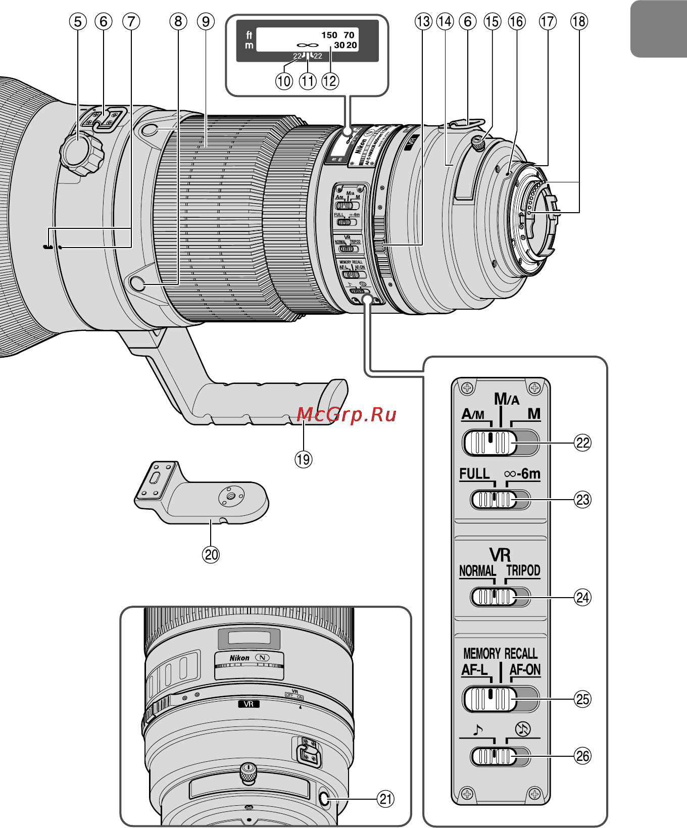 Nikon 400MM F-2.8G ED AF-S VR NIKKOR Инструкция по эксплуатации онлайн [5/196] 90814