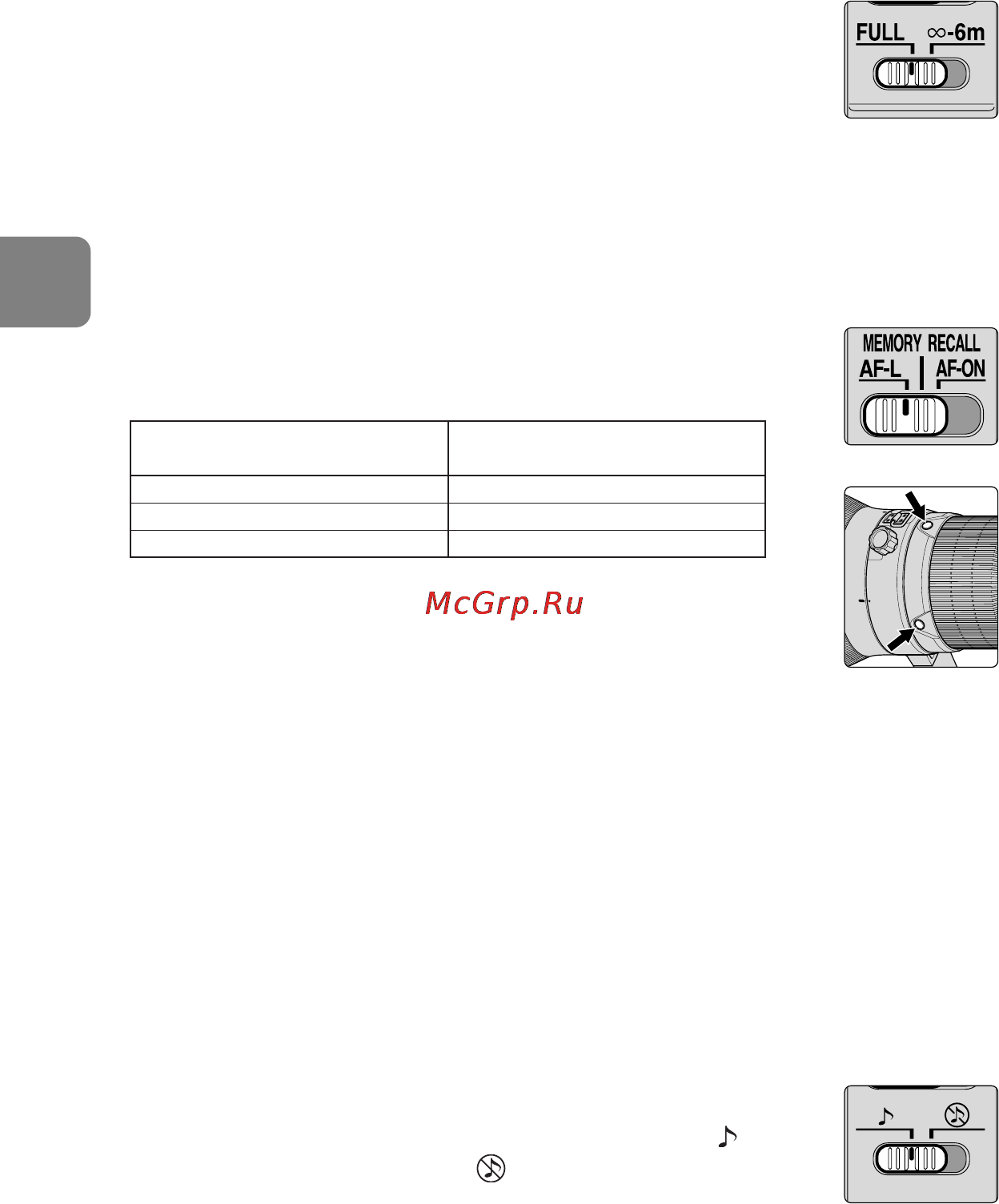 Nikon 400MM F-2.8G ED AF-S VR NIKKOR [56/196] Pour limiter la plage de l autofocus