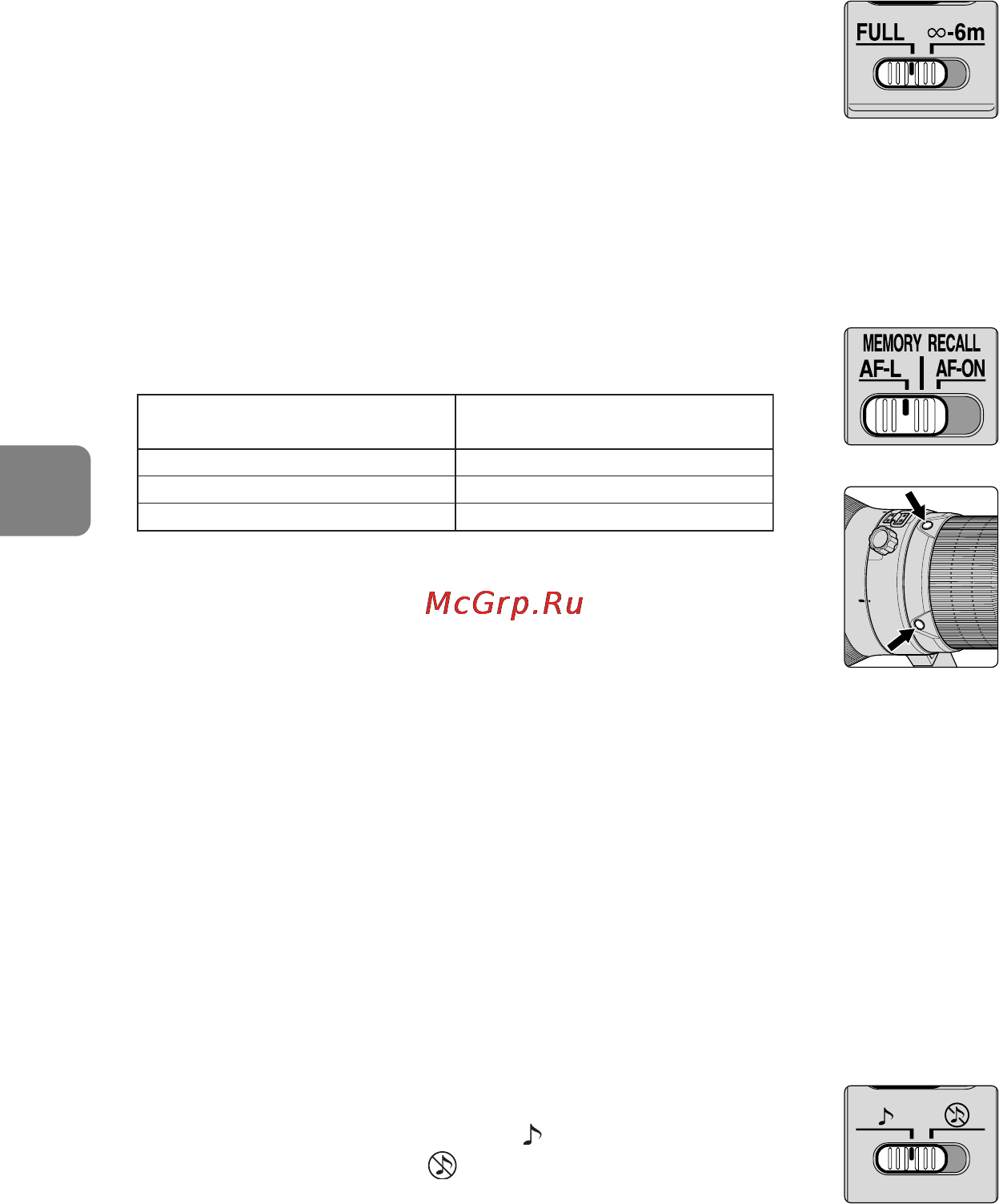Nikon 400MM F-2.8G ED AF-S VR NIKKOR [88/196] Så här begränsar du autofokusområdet