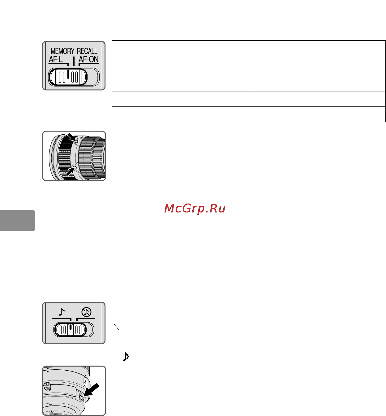 Nikon 300MM F-2.8G ED AF-S VR II NIKKOR [120/204] Interruttore di selezione dell azionamento della messa a fuoco e tasto di azionamento della messa a fuoco vedere p 118 per le fotocamere compatibili