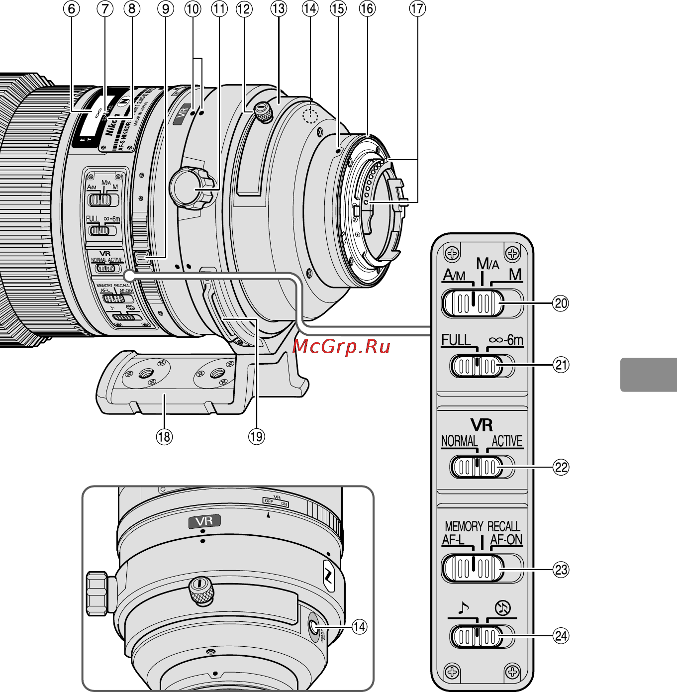Nikon 300MM F-2.8G ED AF-S VR II NIKKOR Инструкция по эксплуатации онлайн [145/204] 90817