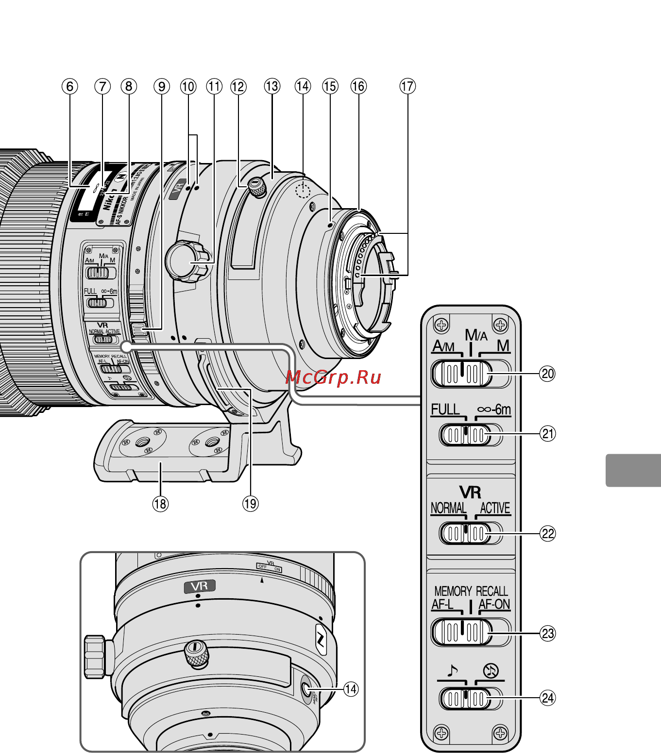 Nikon 300MM F-2.8G ED AF-S VR II NIKKOR Инструкция по эксплуатации онлайн [159/204] 90817